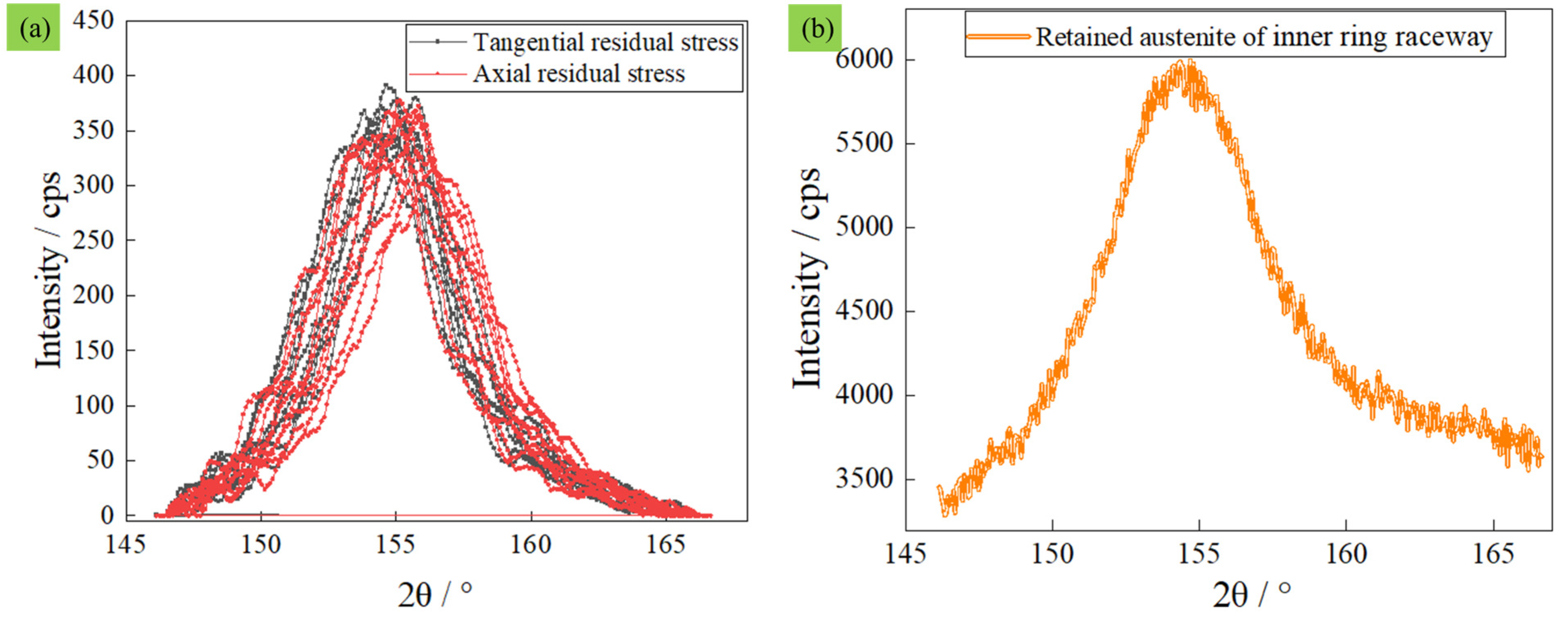 Materials 16 02714 g013 Materials 16 02714 g013