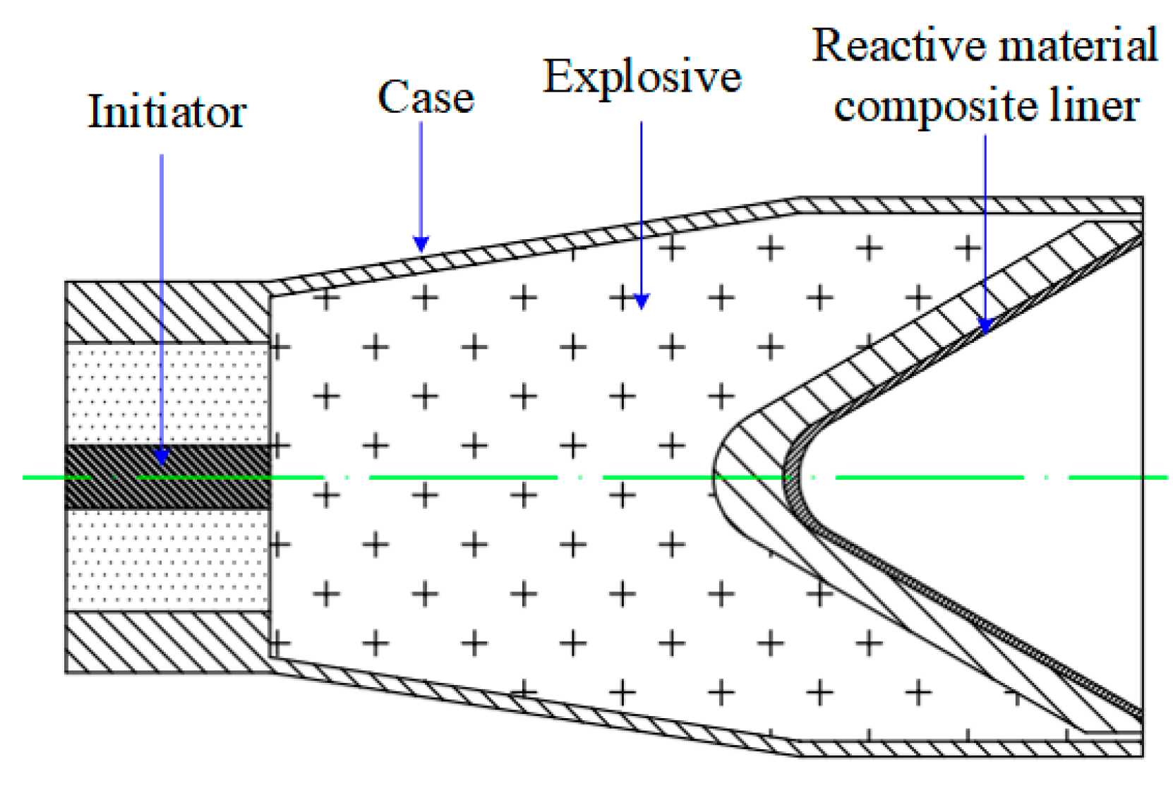 Materials 16 02715 g003