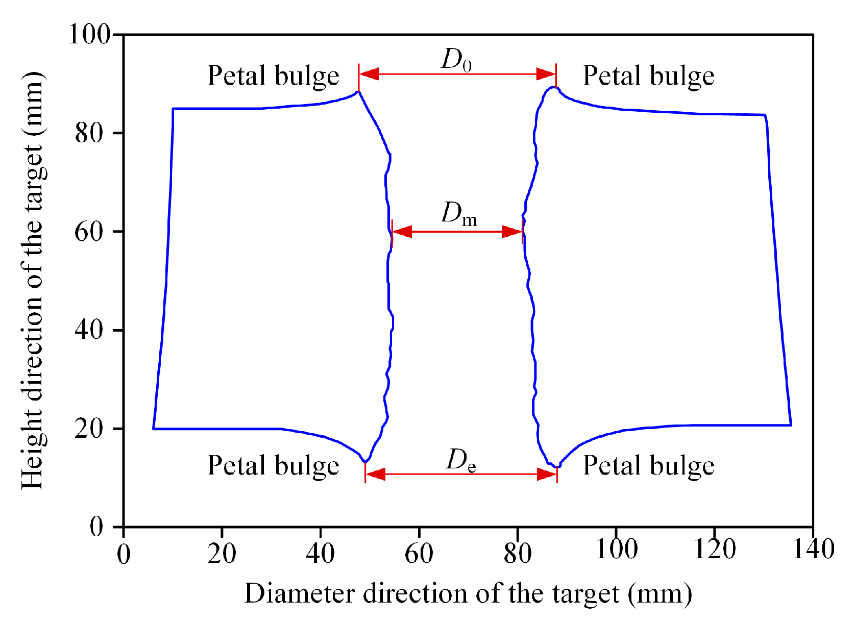 Materials 16 02715 g006