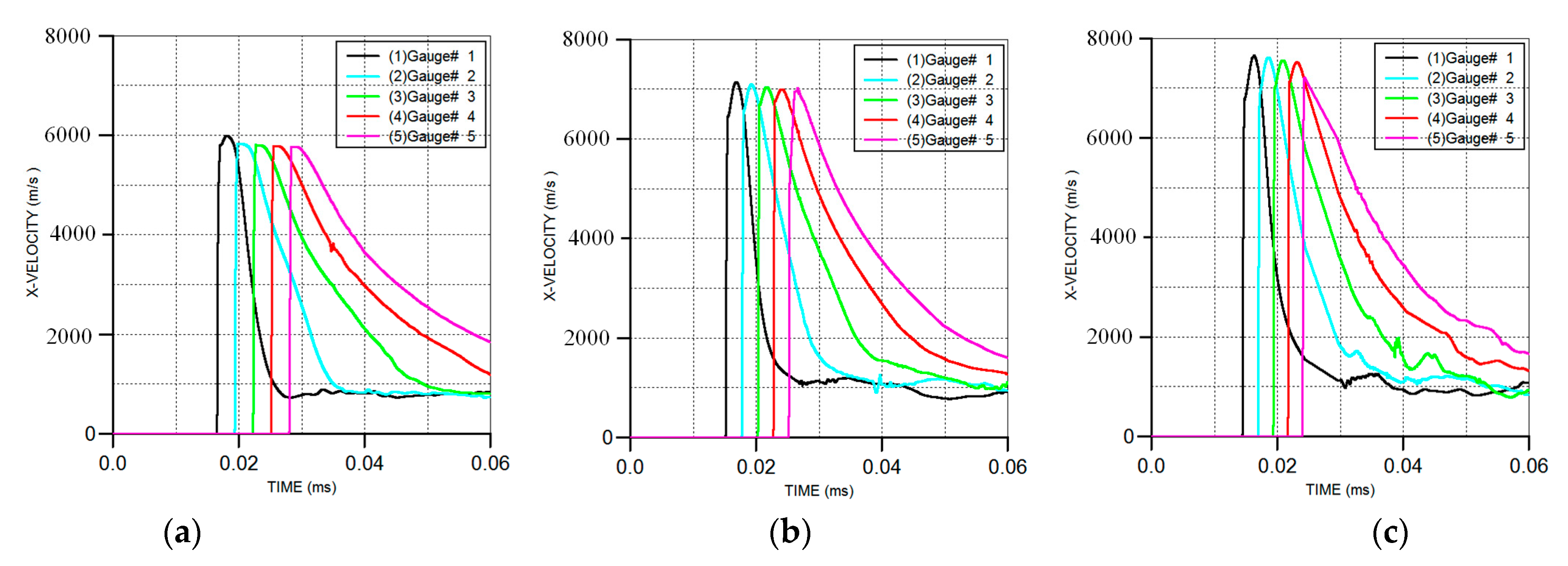 Materials 16 02715 g009