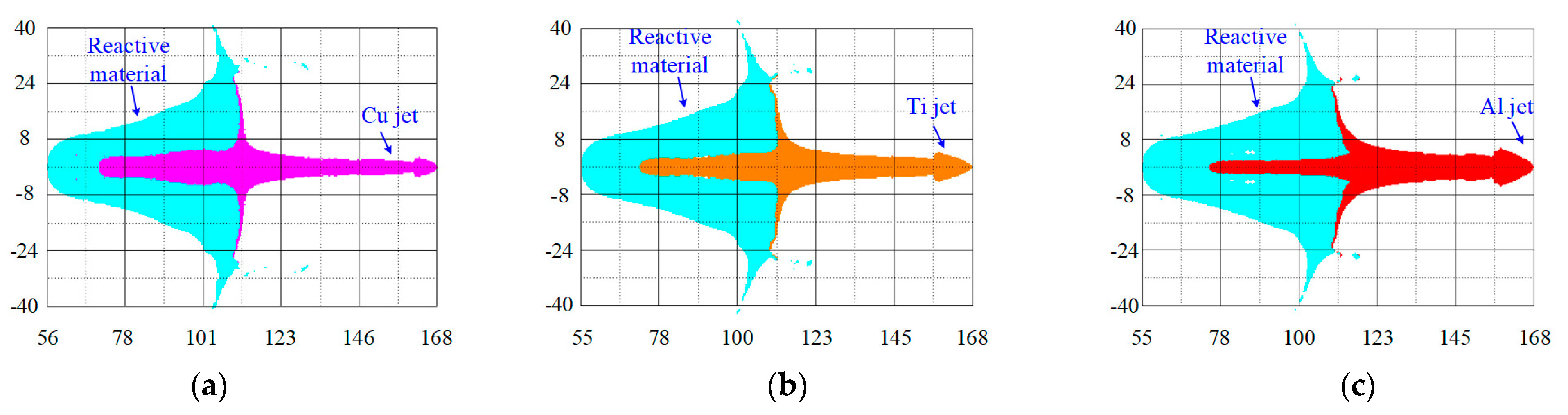 Materials 16 02715 g010