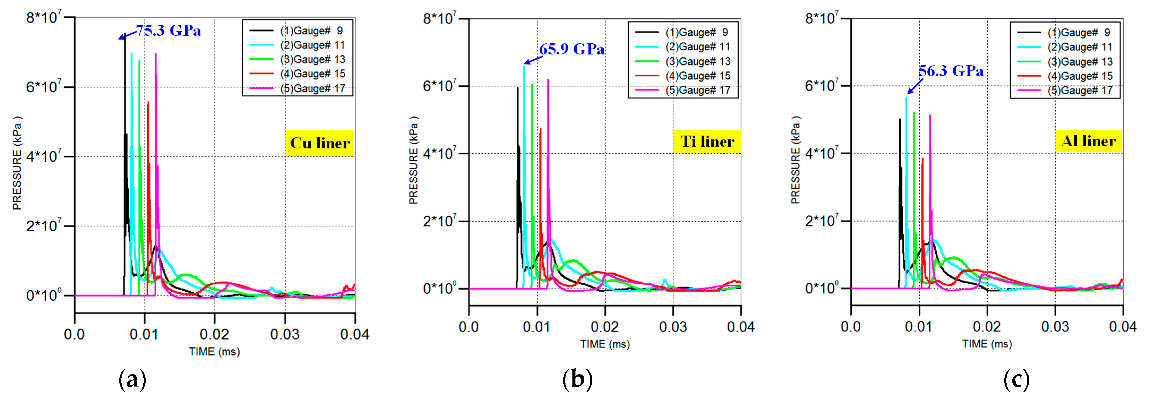Materials 16 02715 g012