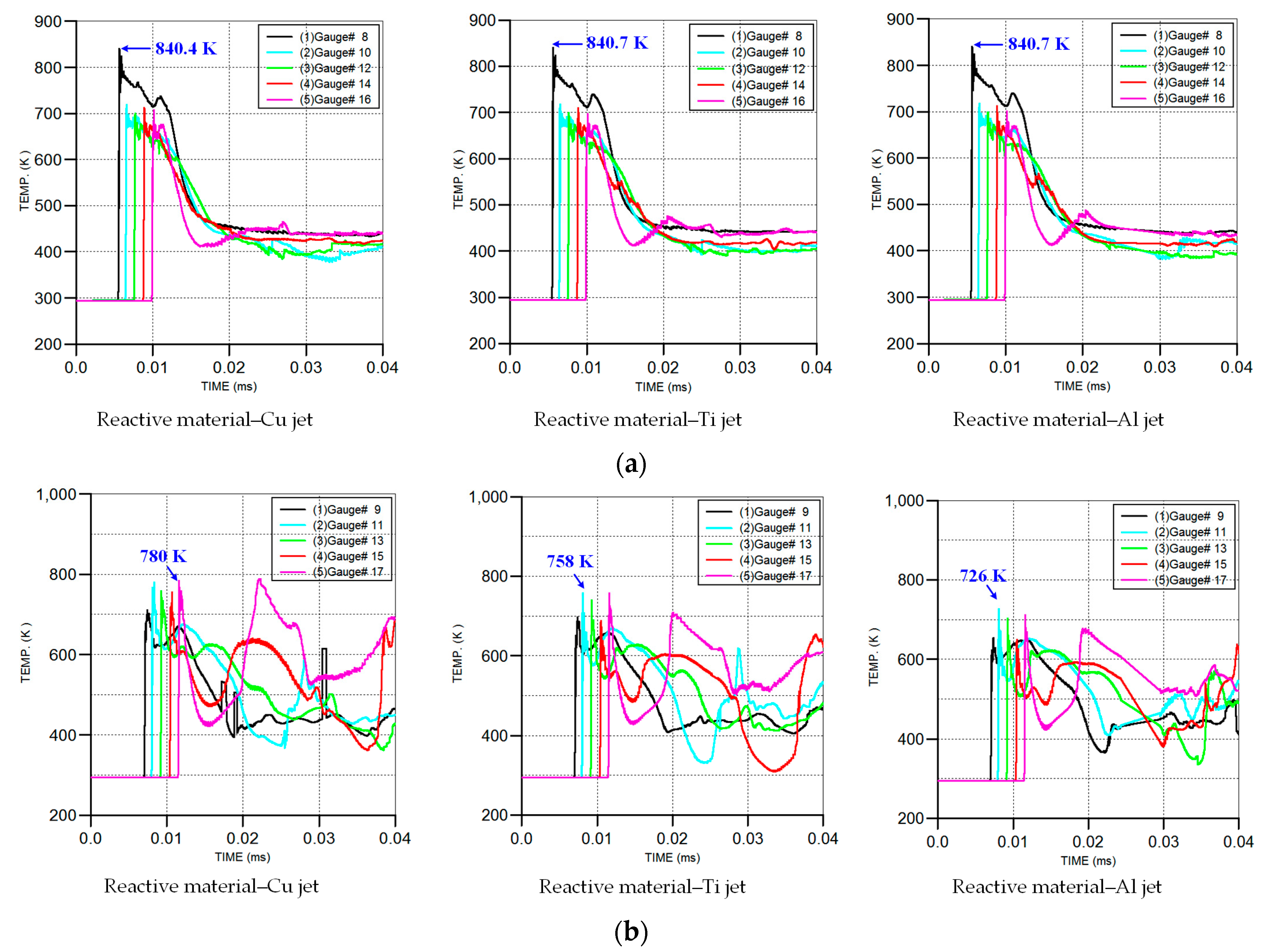Materials 16 02715 g014