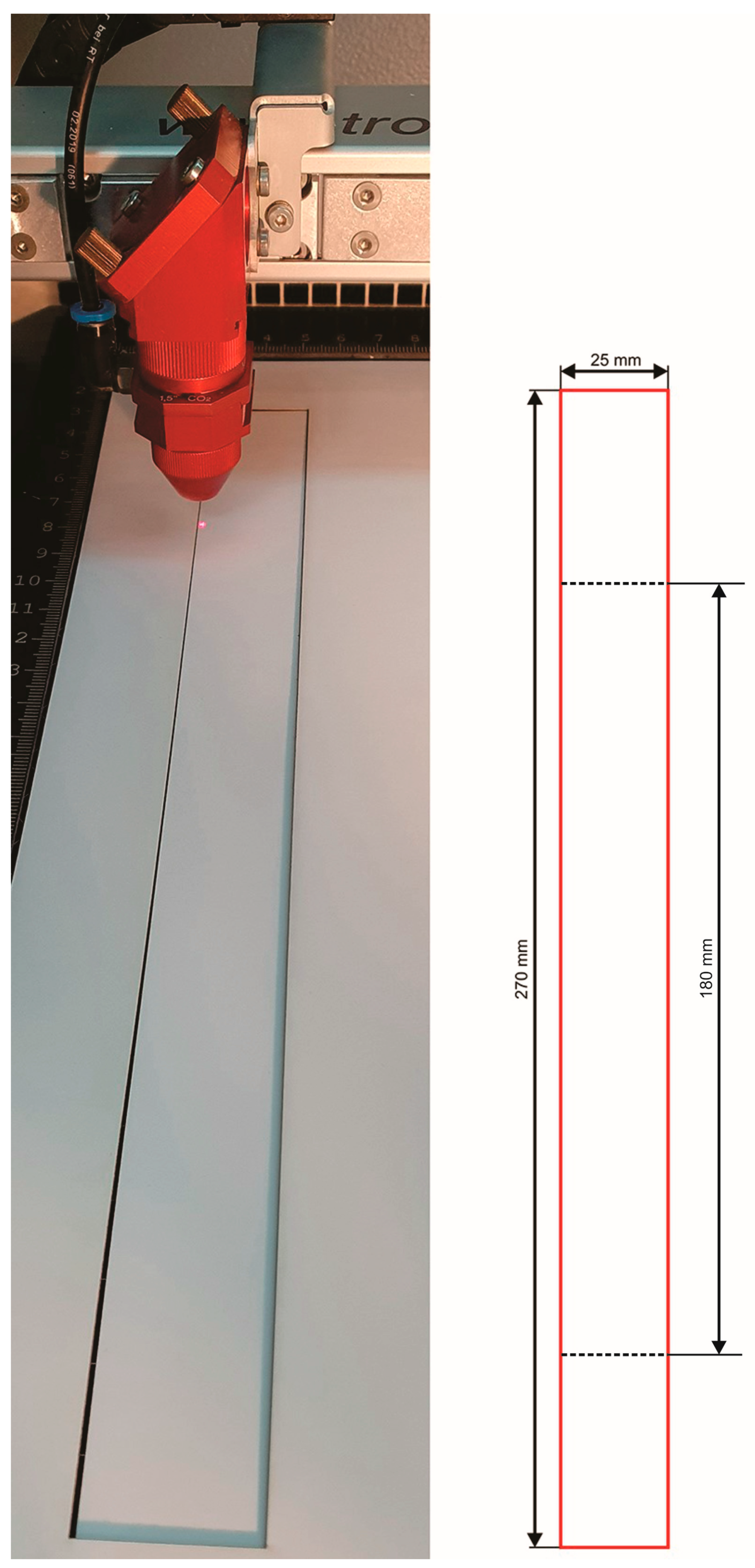 Materials 16 02719 g003