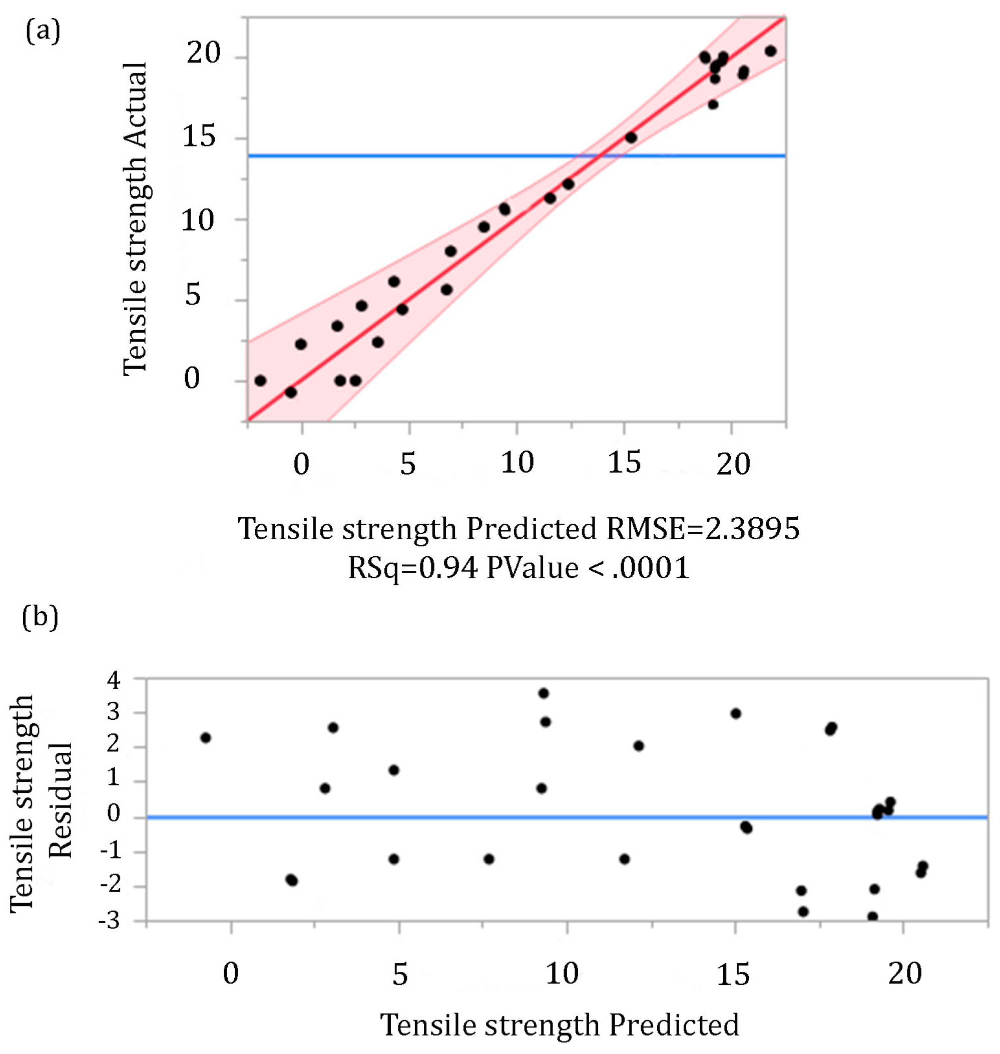 Materials 16 02719 g005