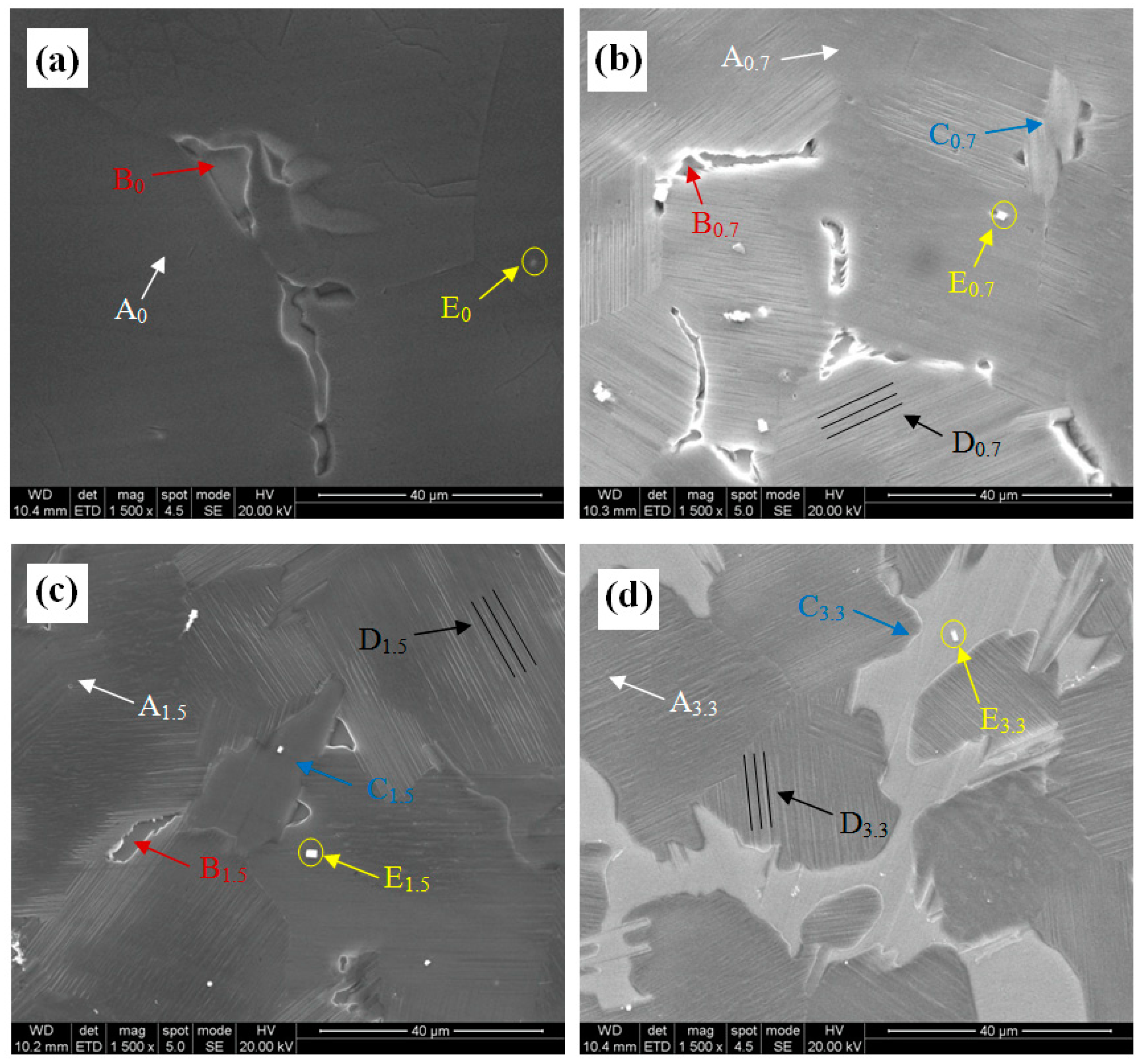 Materials 16 02720 g002