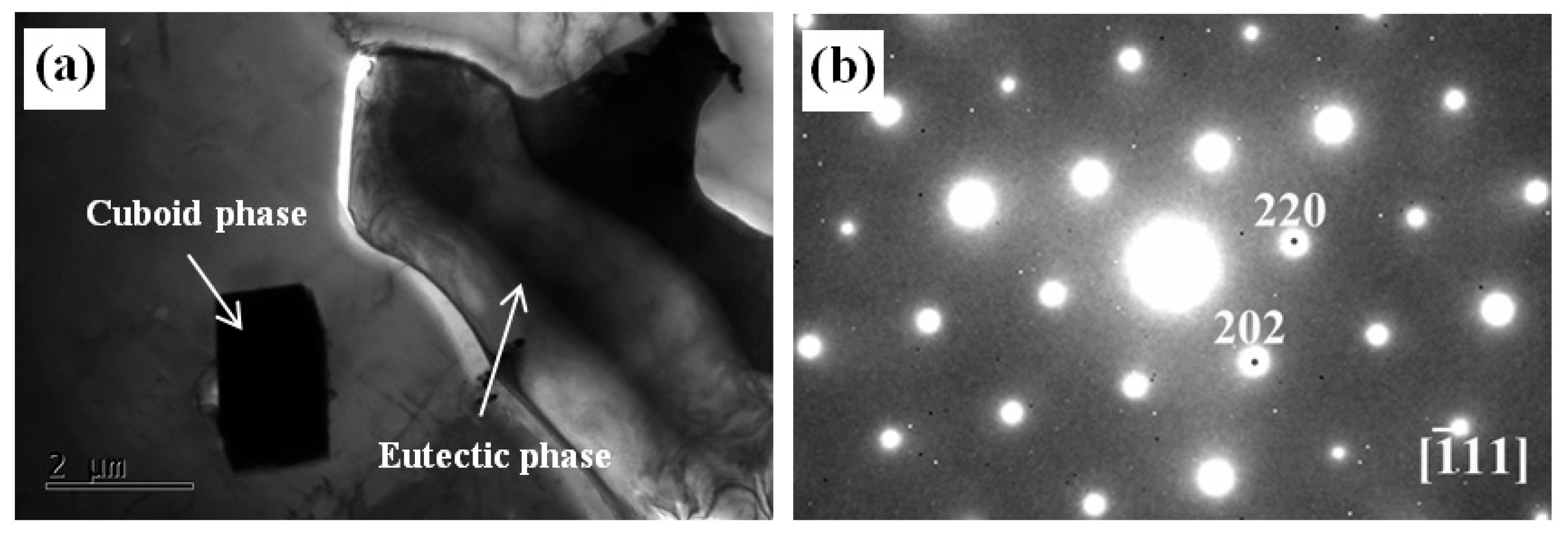 Materials 16 02720 g004