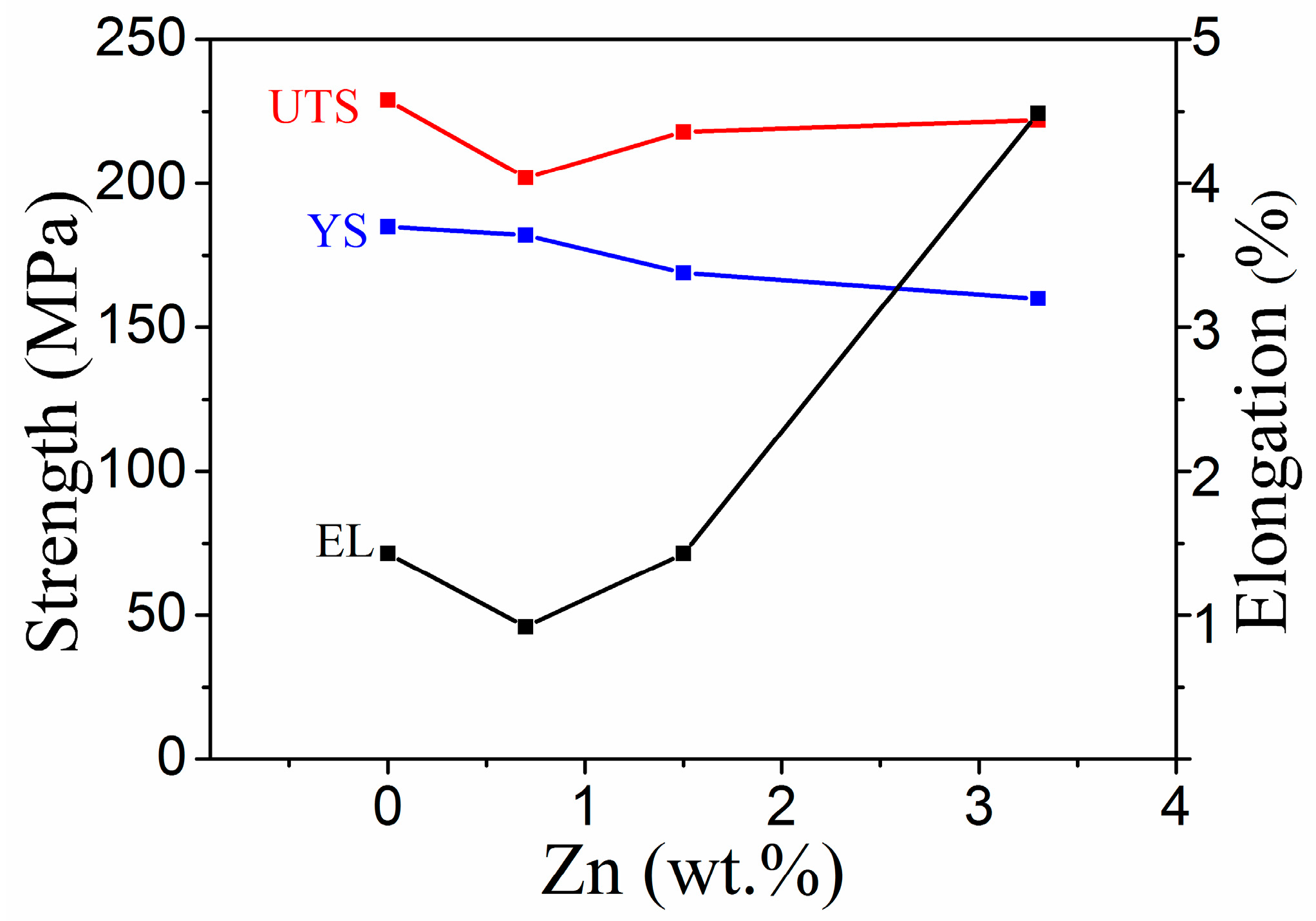 Materials 16 02720 g006