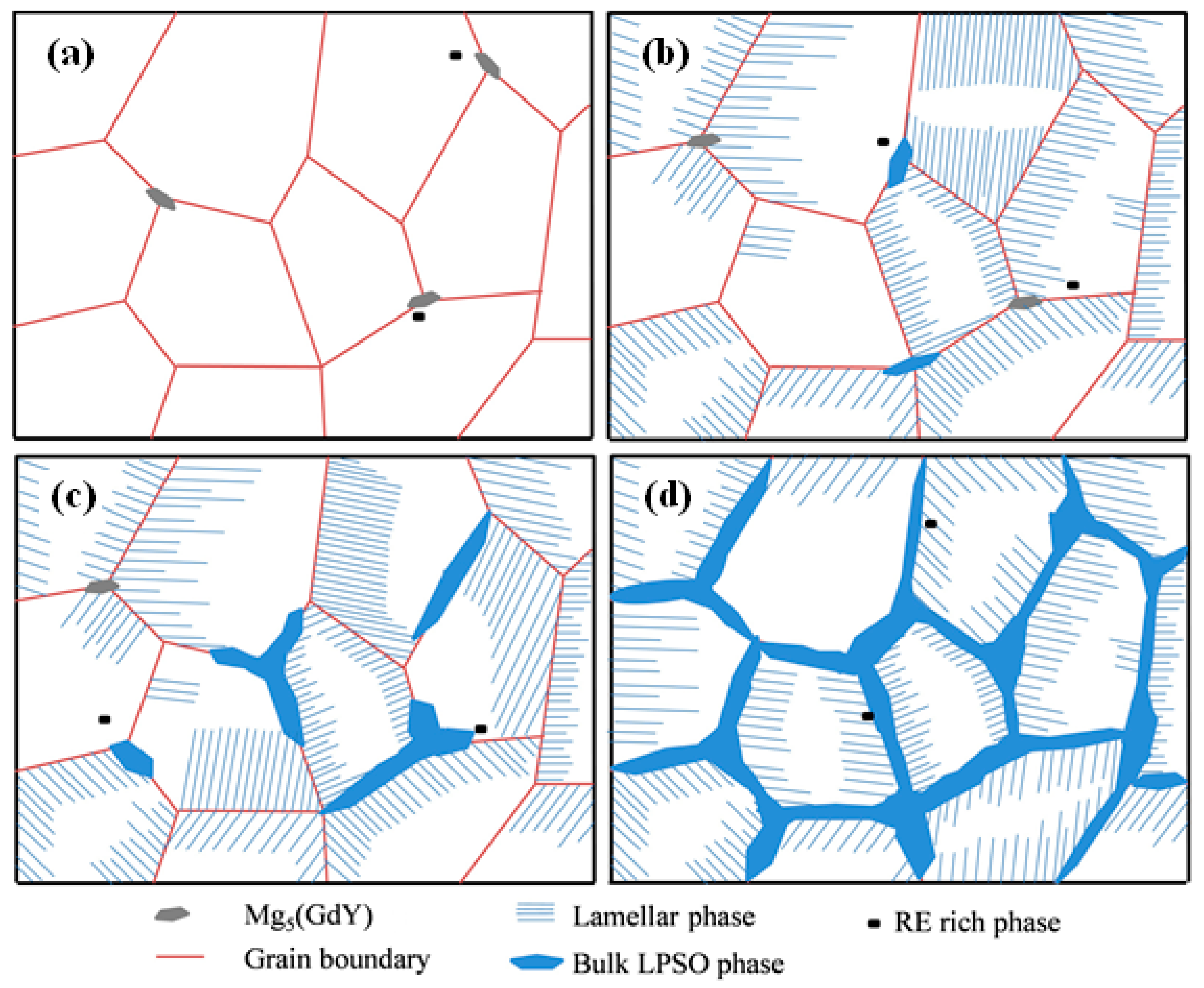 Materials 16 02720 g008