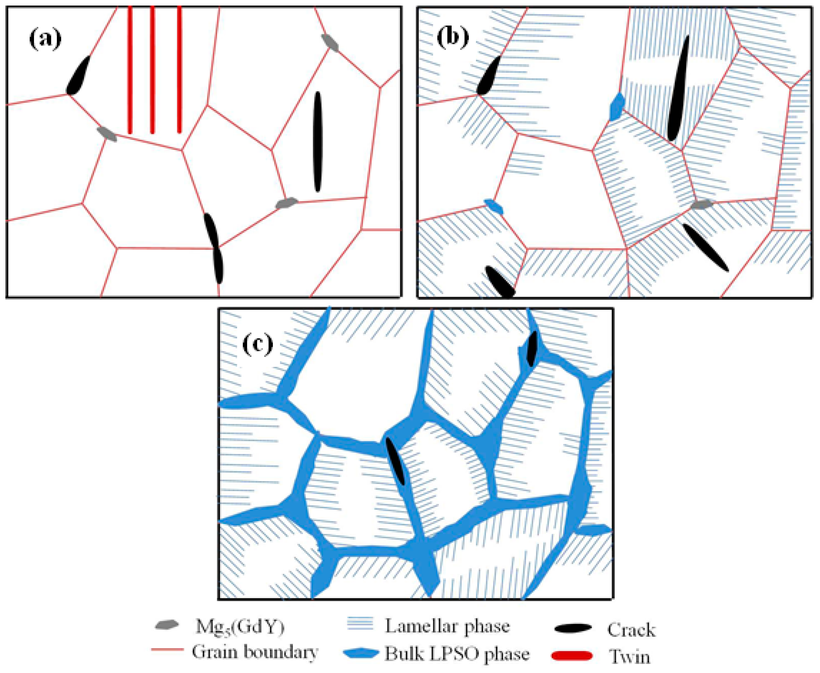 Materials 16 02720 g009
