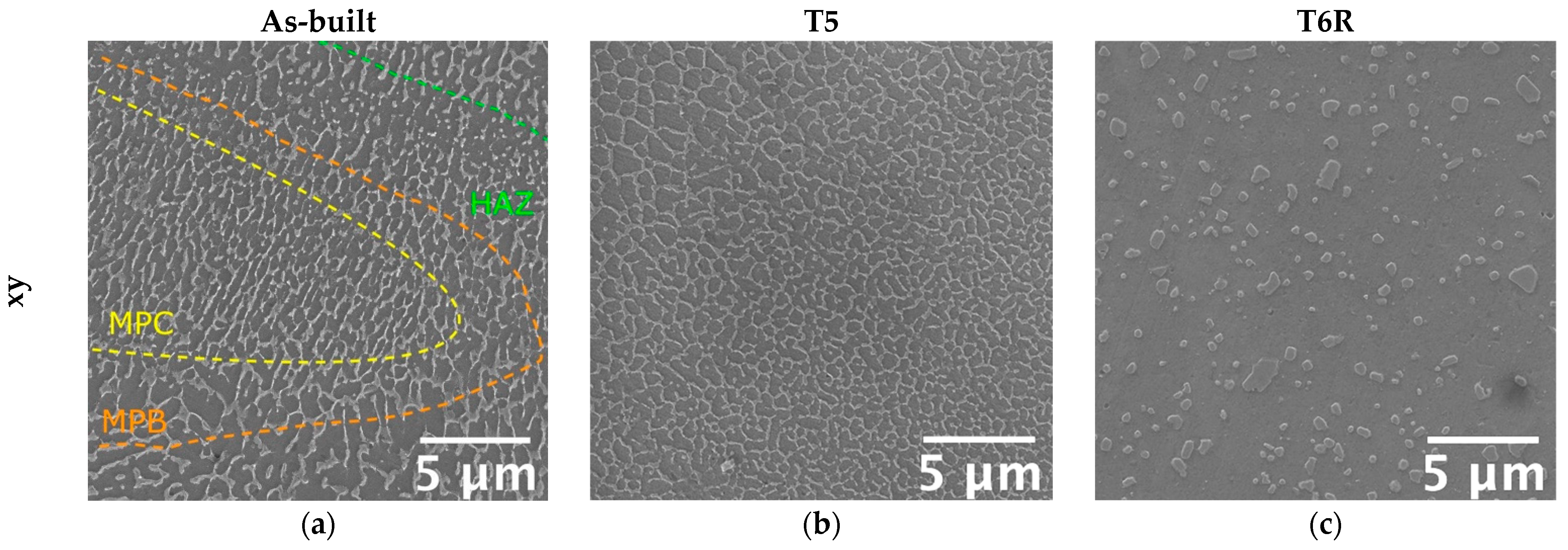 Materials 16 02721 g007a Materials 16 02721 g007a