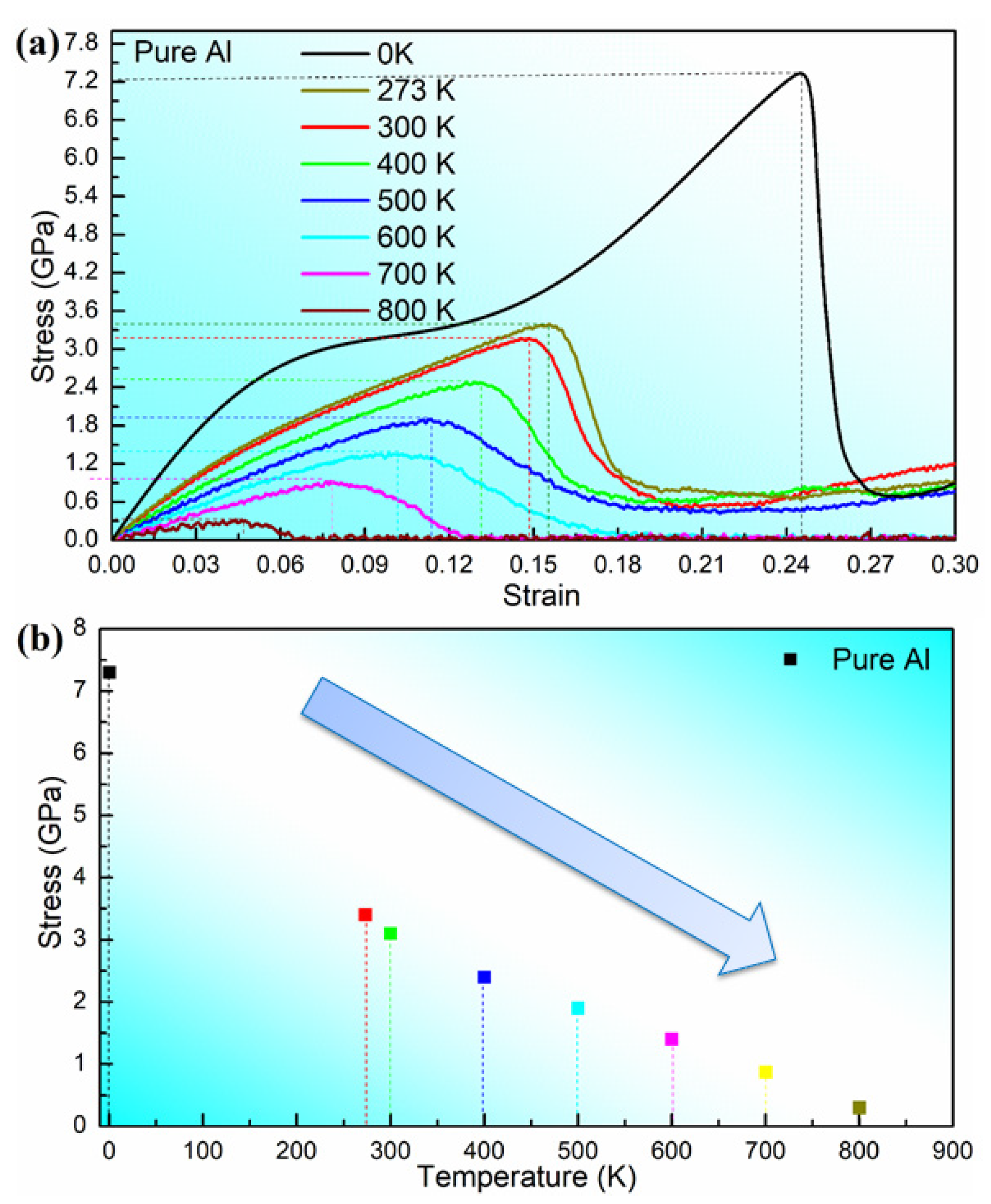 Materials 16 02722 g002 Materials 16 02722 g002