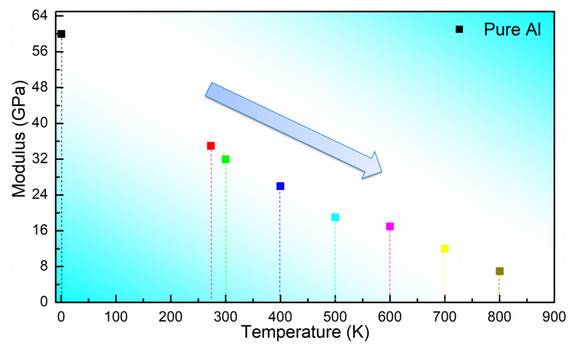 Materials 16 02722 g003 Materials 16 02722 g003