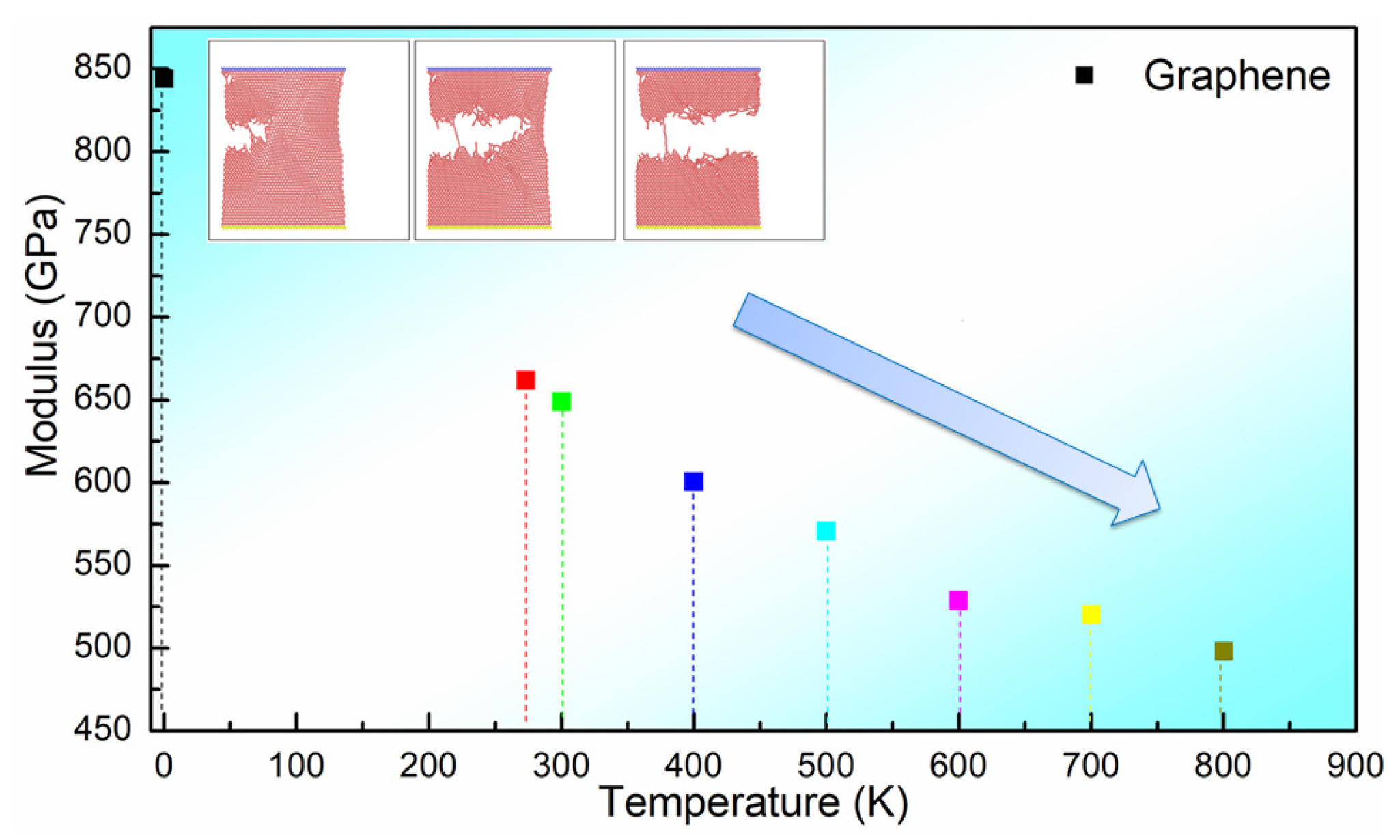 Materials 16 02722 g005 Materials 16 02722 g005