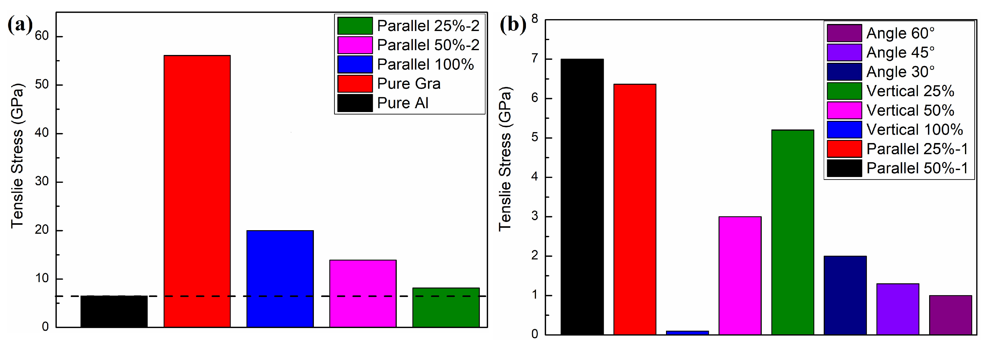 Materials 16 02722 g009 Materials 16 02722 g009