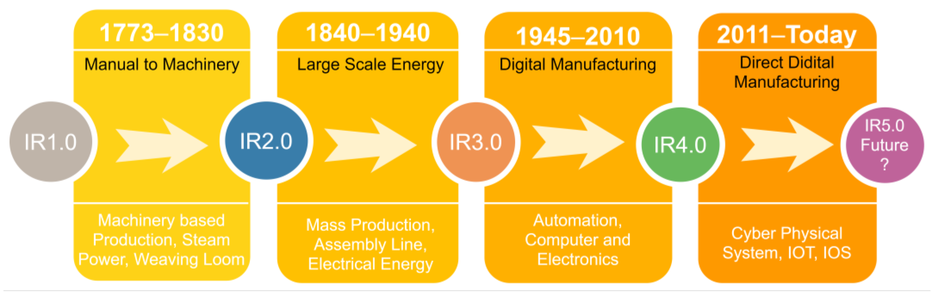 Materials 16 02723 g001
