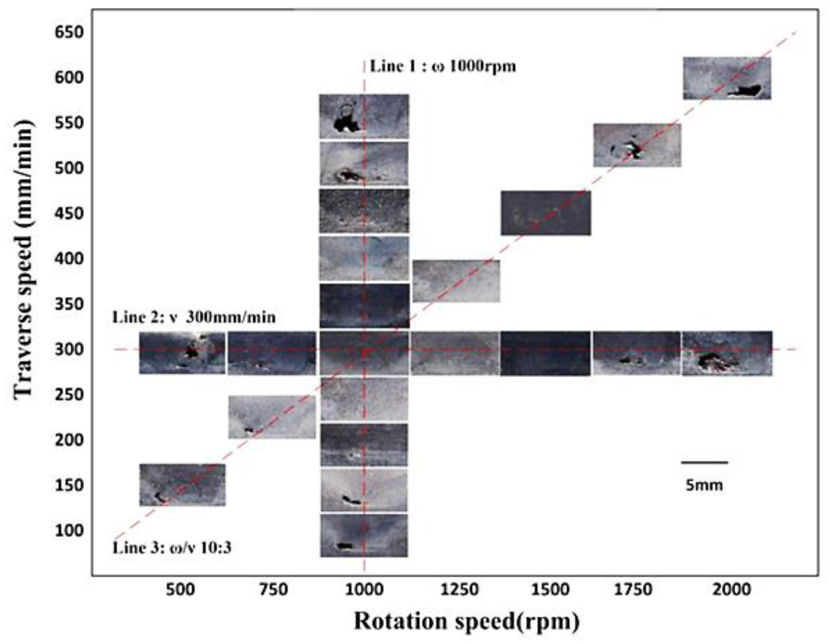 Materials 16 02723 g008