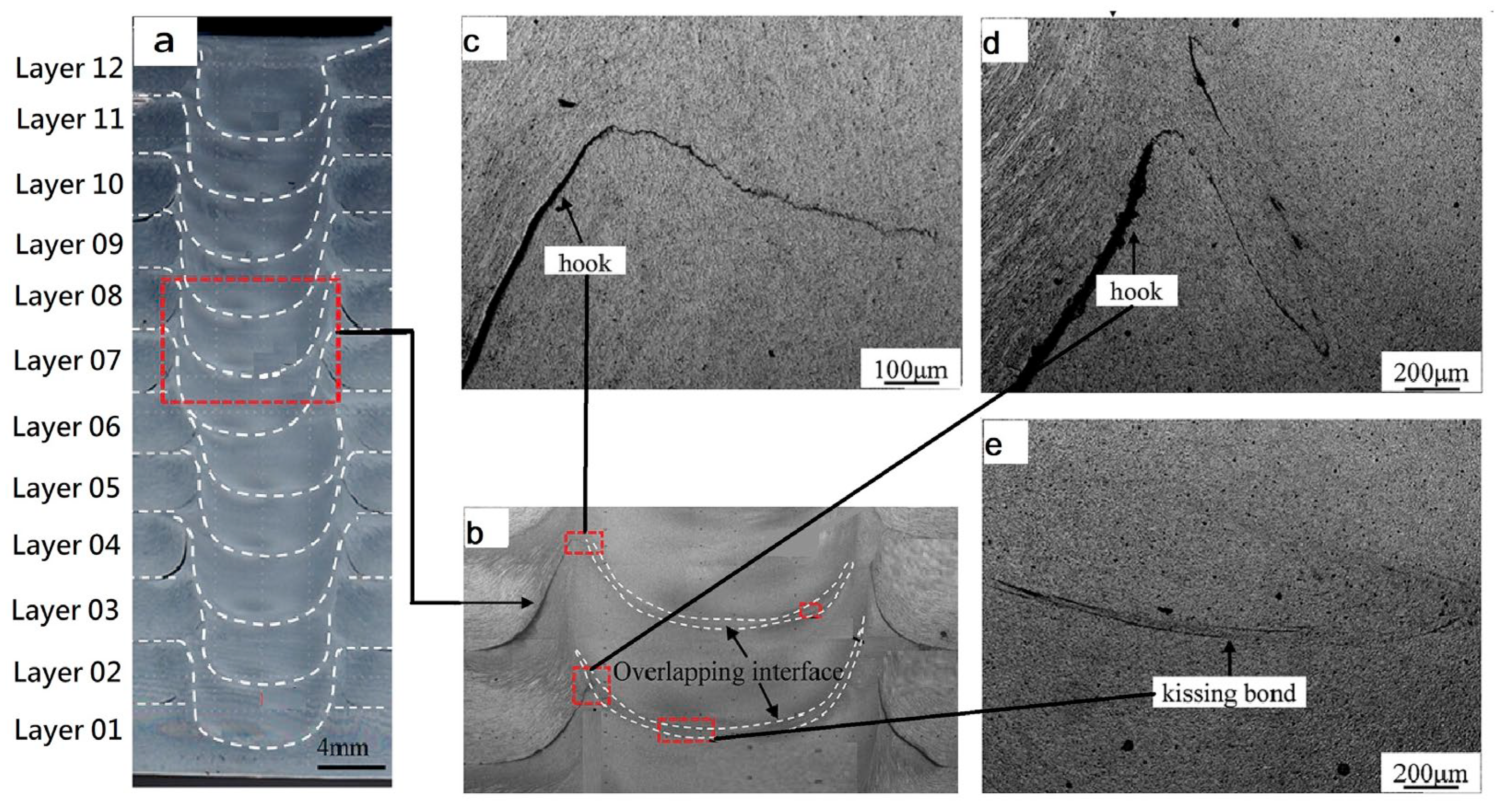 Materials 16 02723 g010