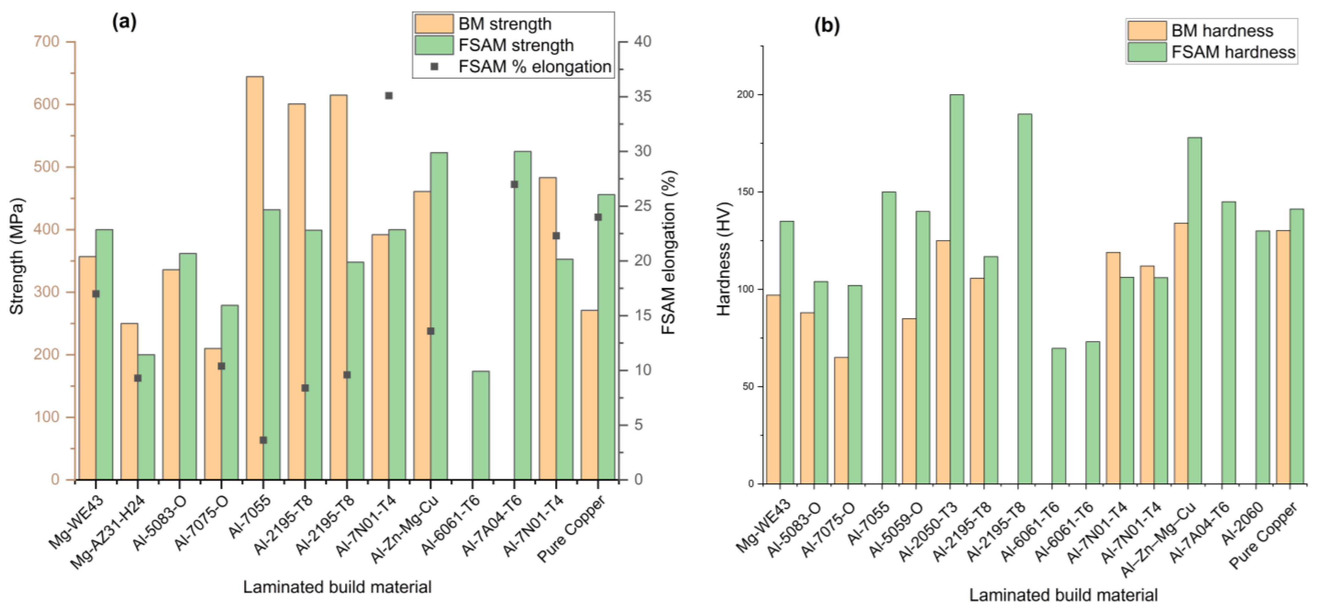 Materials 16 02723 g016