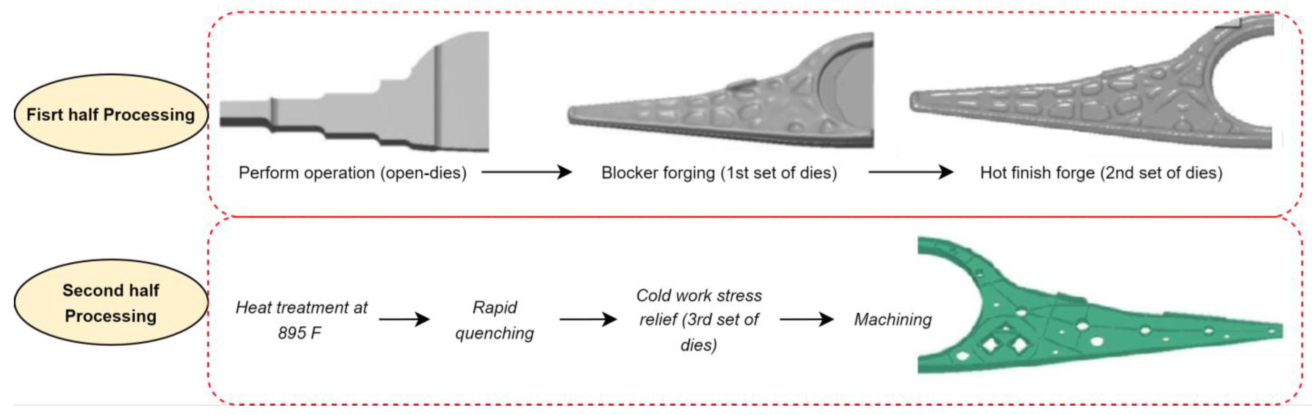 Materials 16 02723 g024