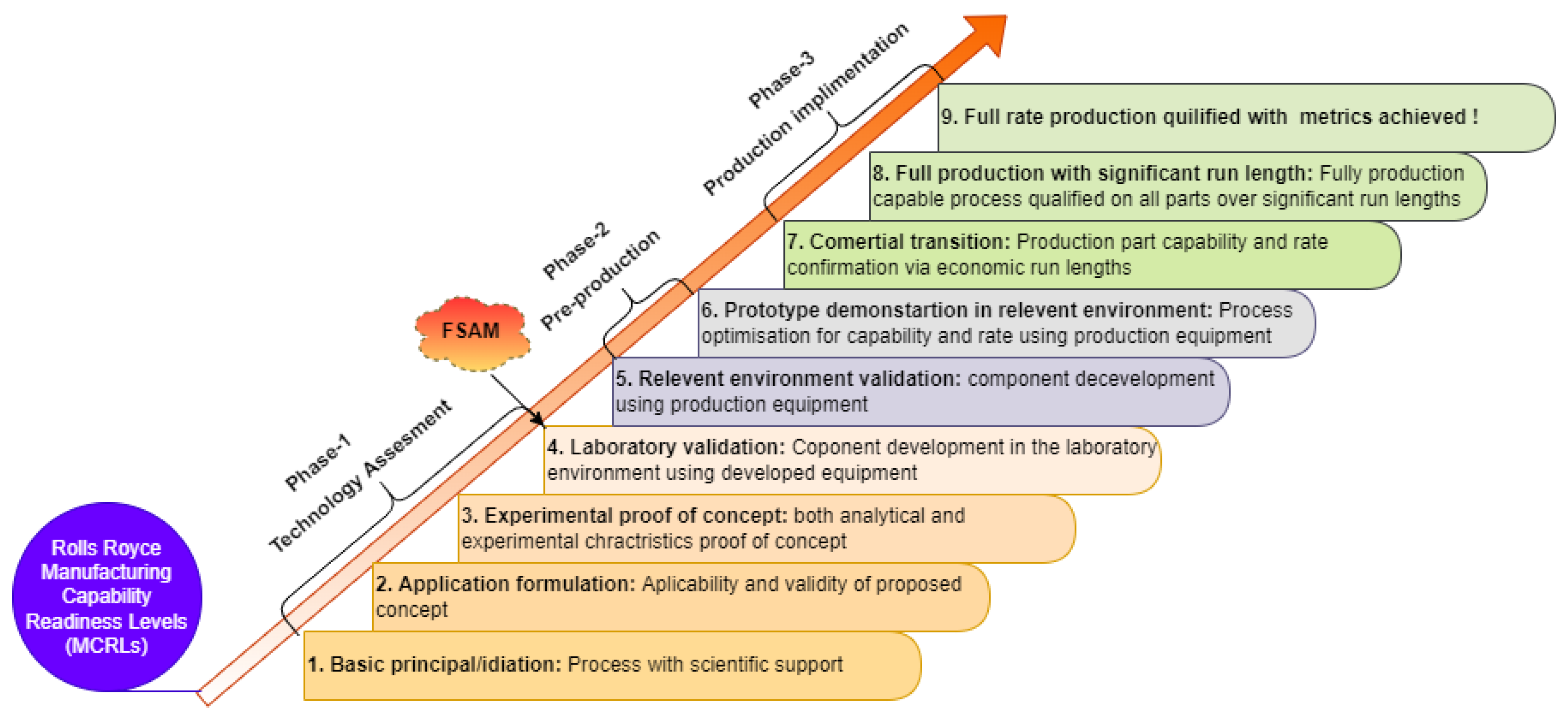 Materials 16 02723 g027