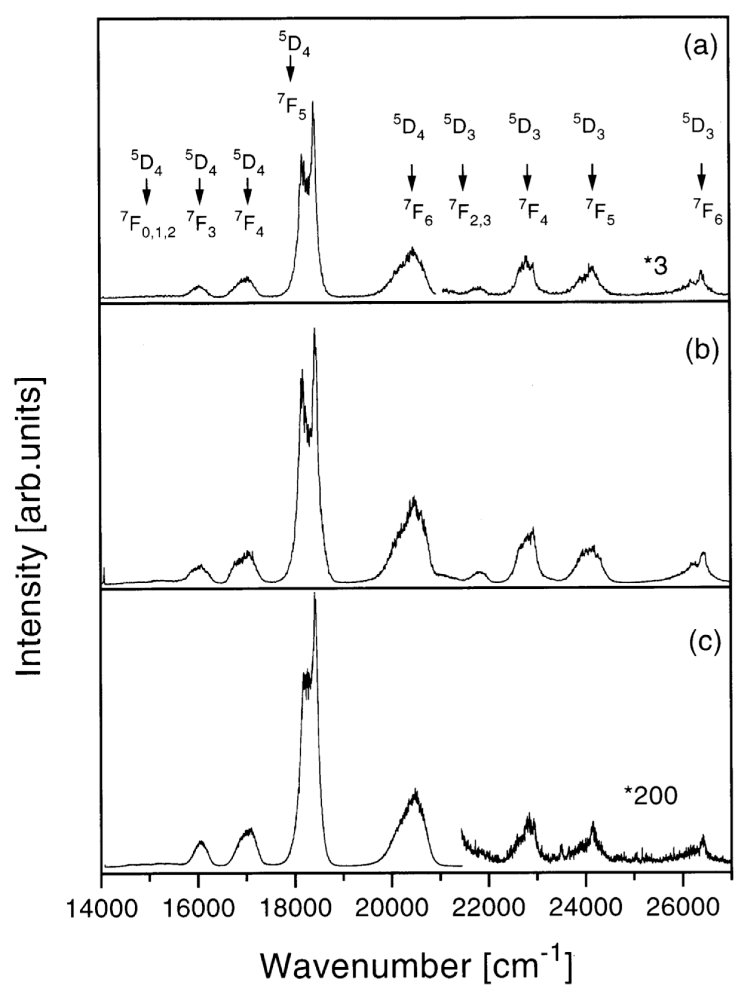 Materials 16 02724 g004 Materials 16 02724 g004