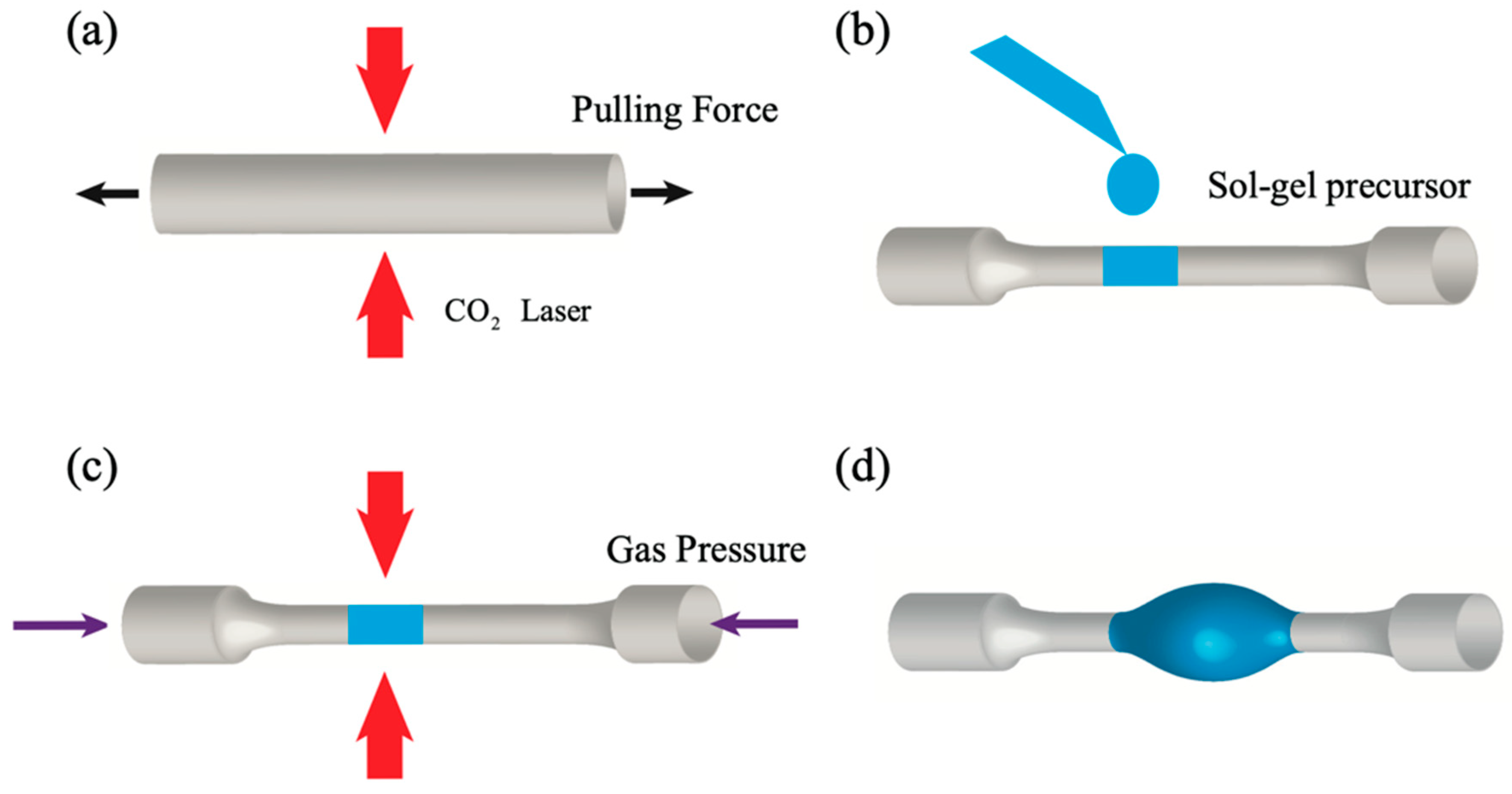Materials 16 02724 g012 Materials 16 02724 g012