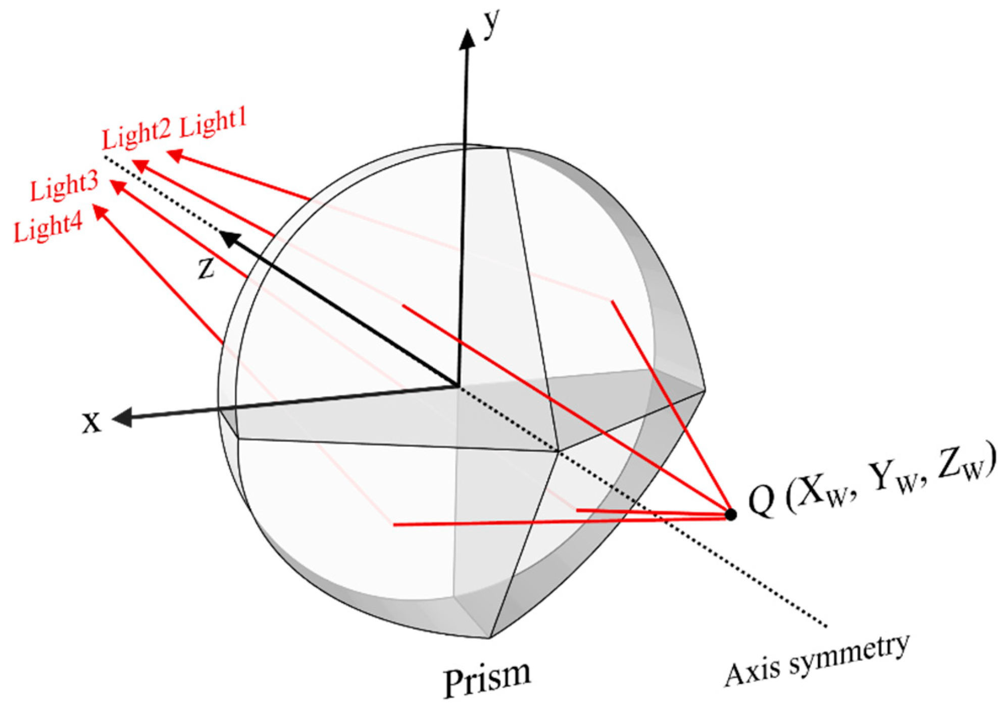 Materials 16 02726 g001