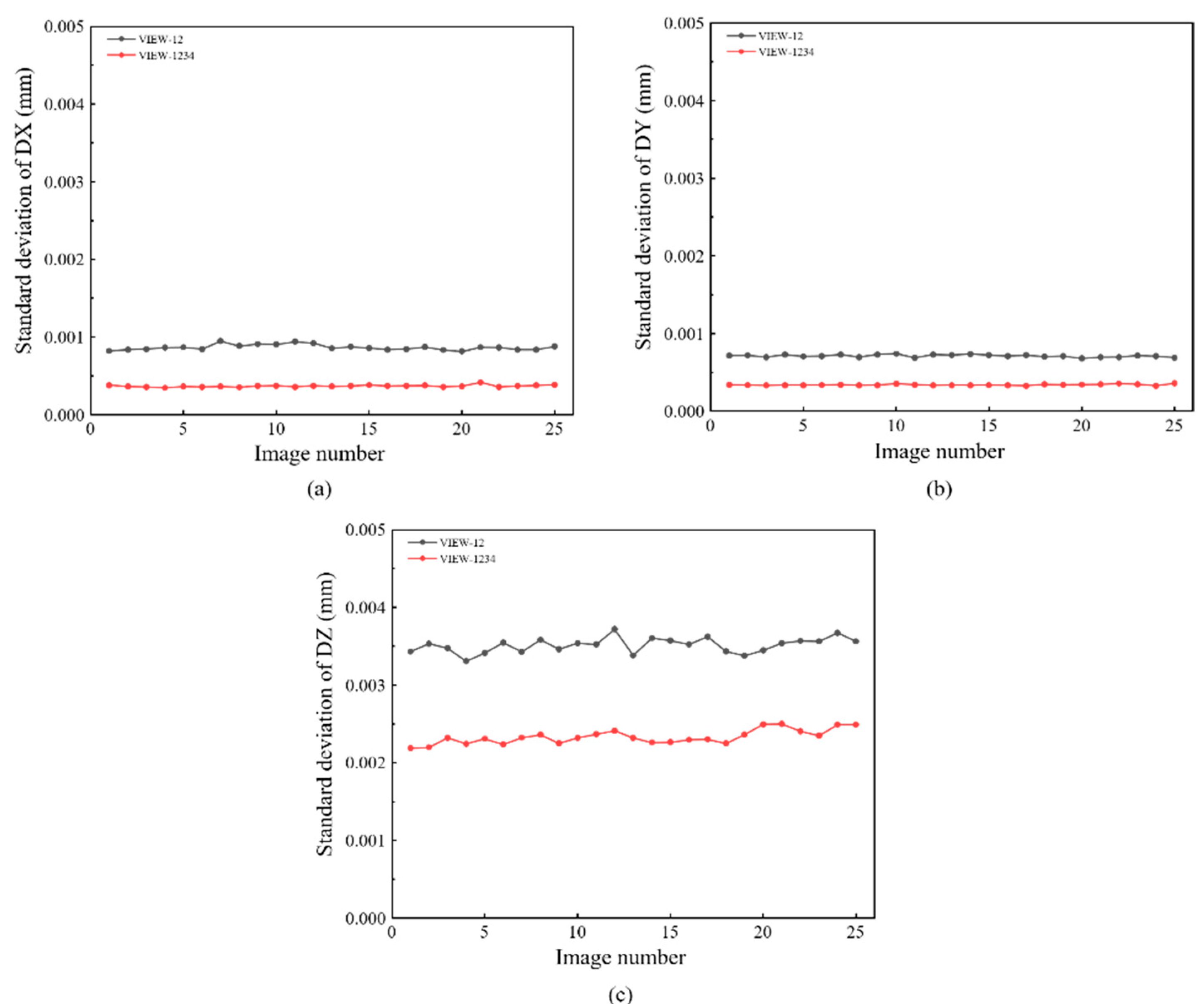 Materials 16 02726 g010