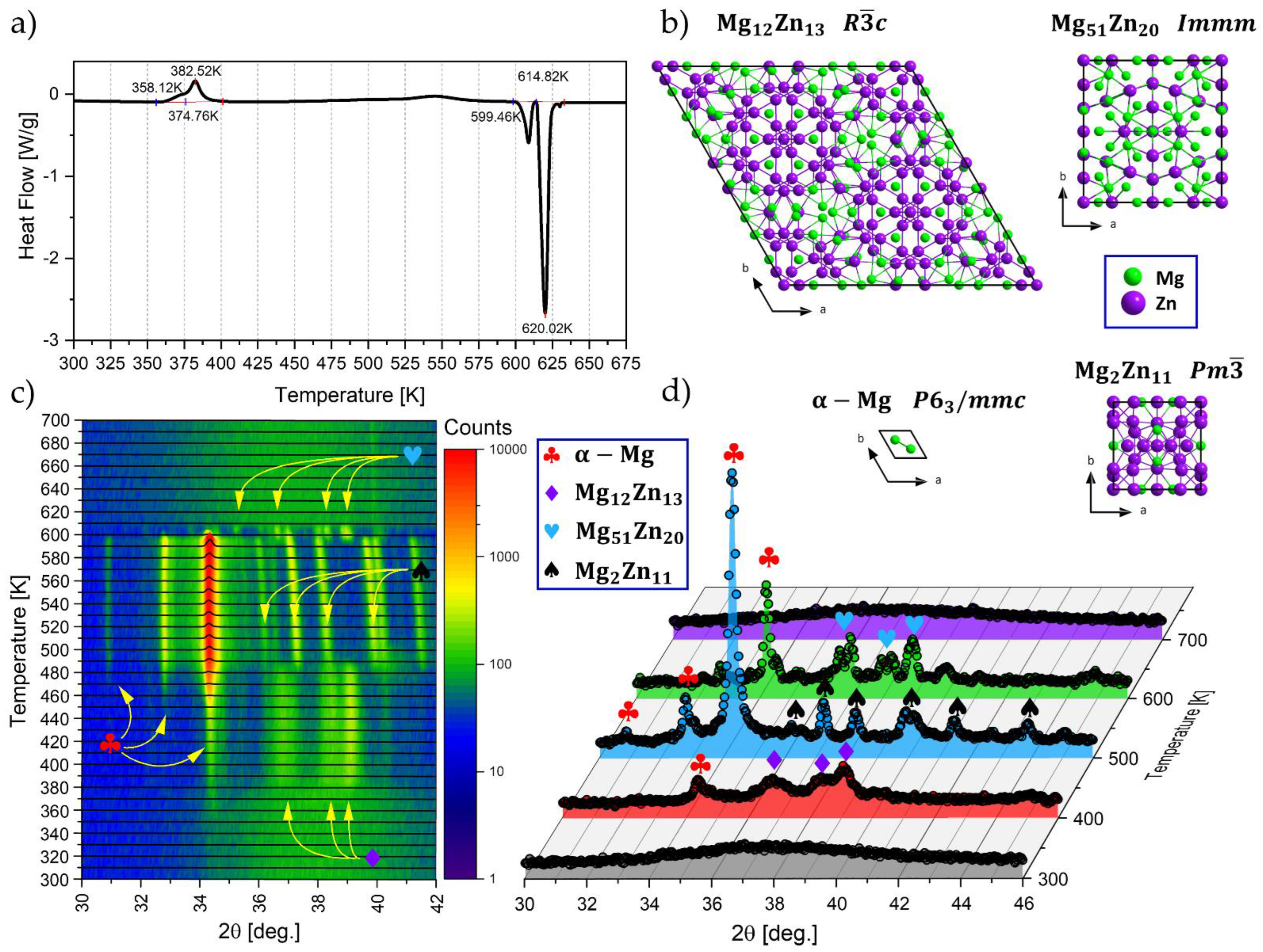 Materials 16 02727 g002