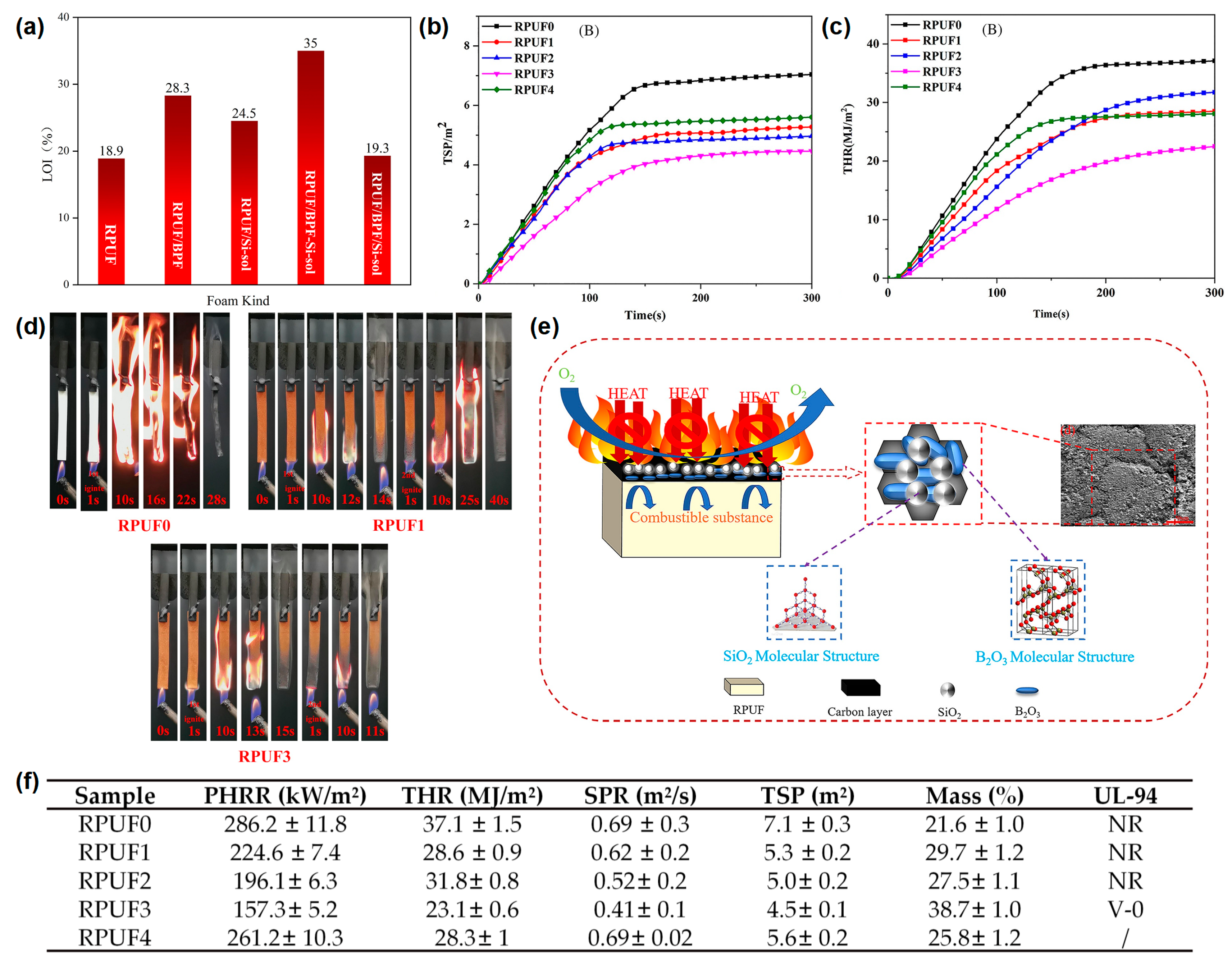 Materials 16 02728 g003