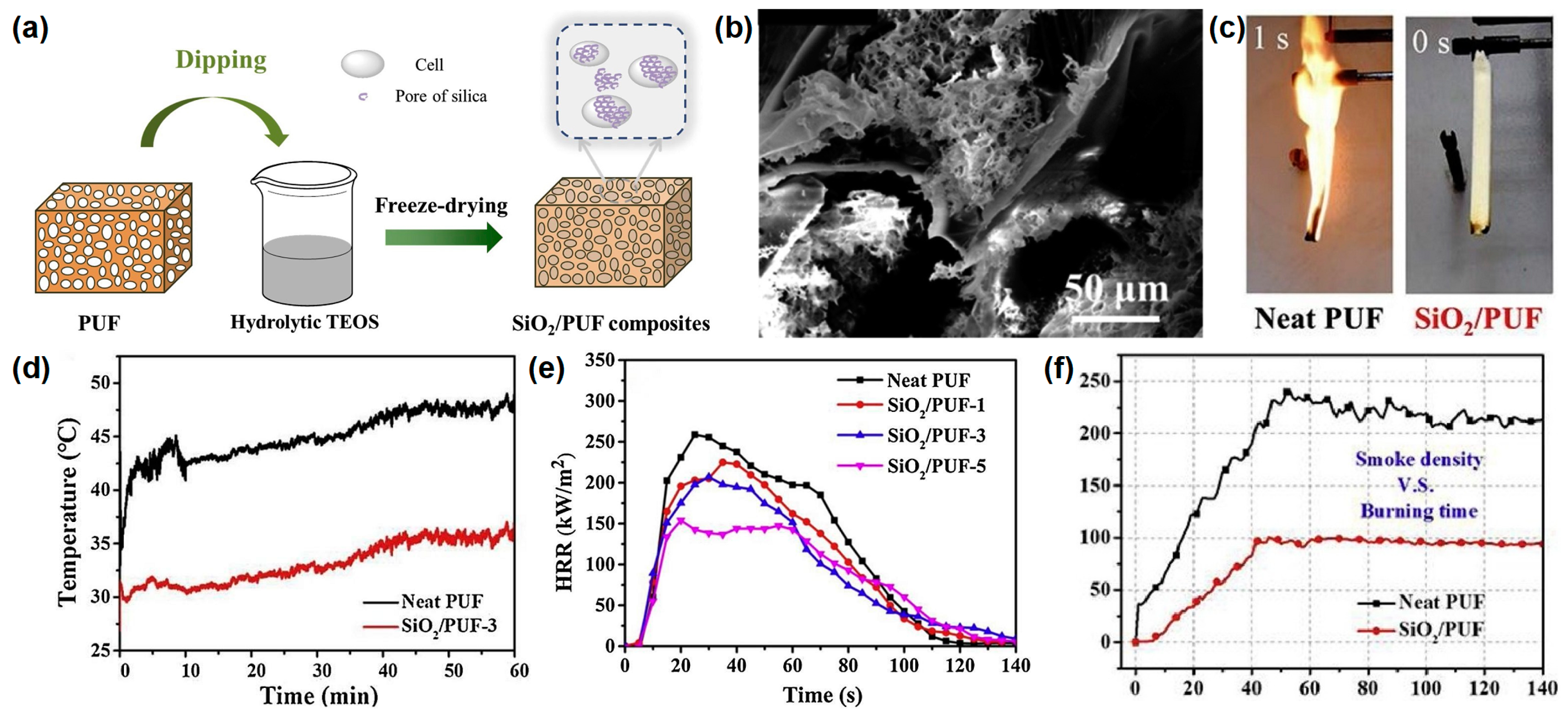 Materials 16 02728 g004