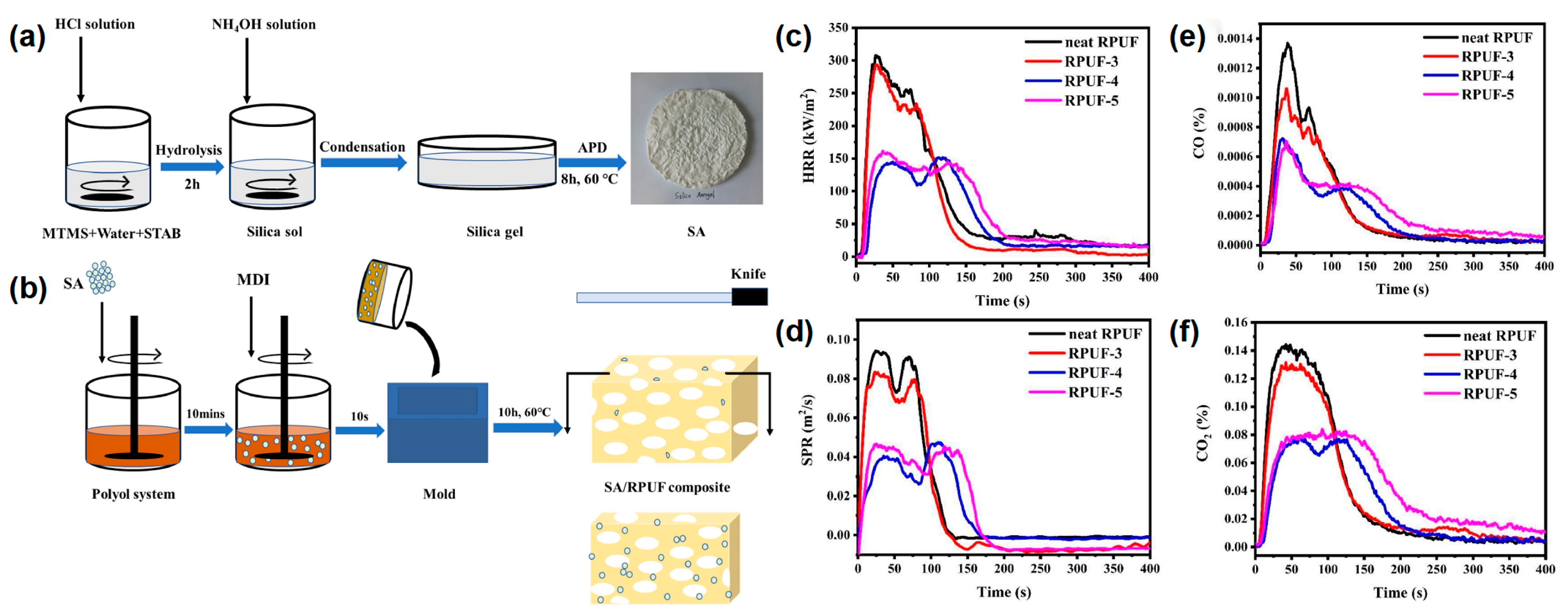 Materials 16 02728 g005