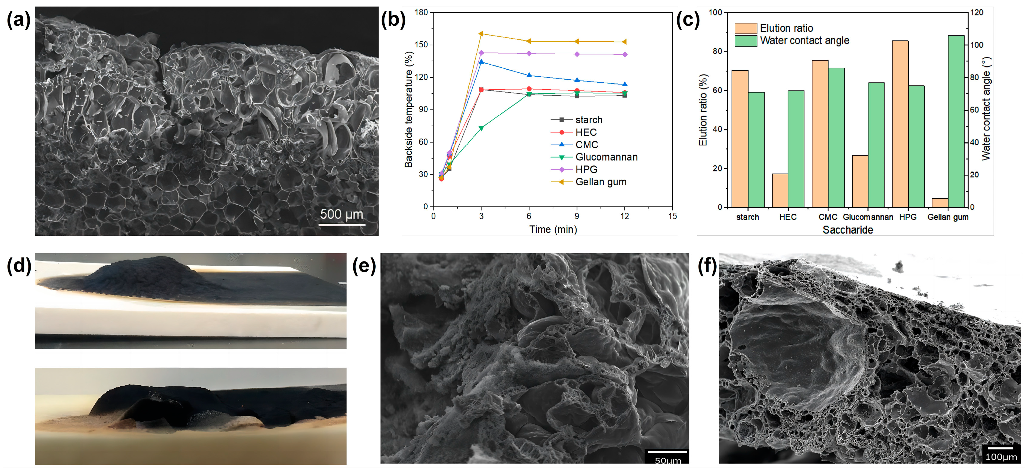 Materials 16 02728 g011