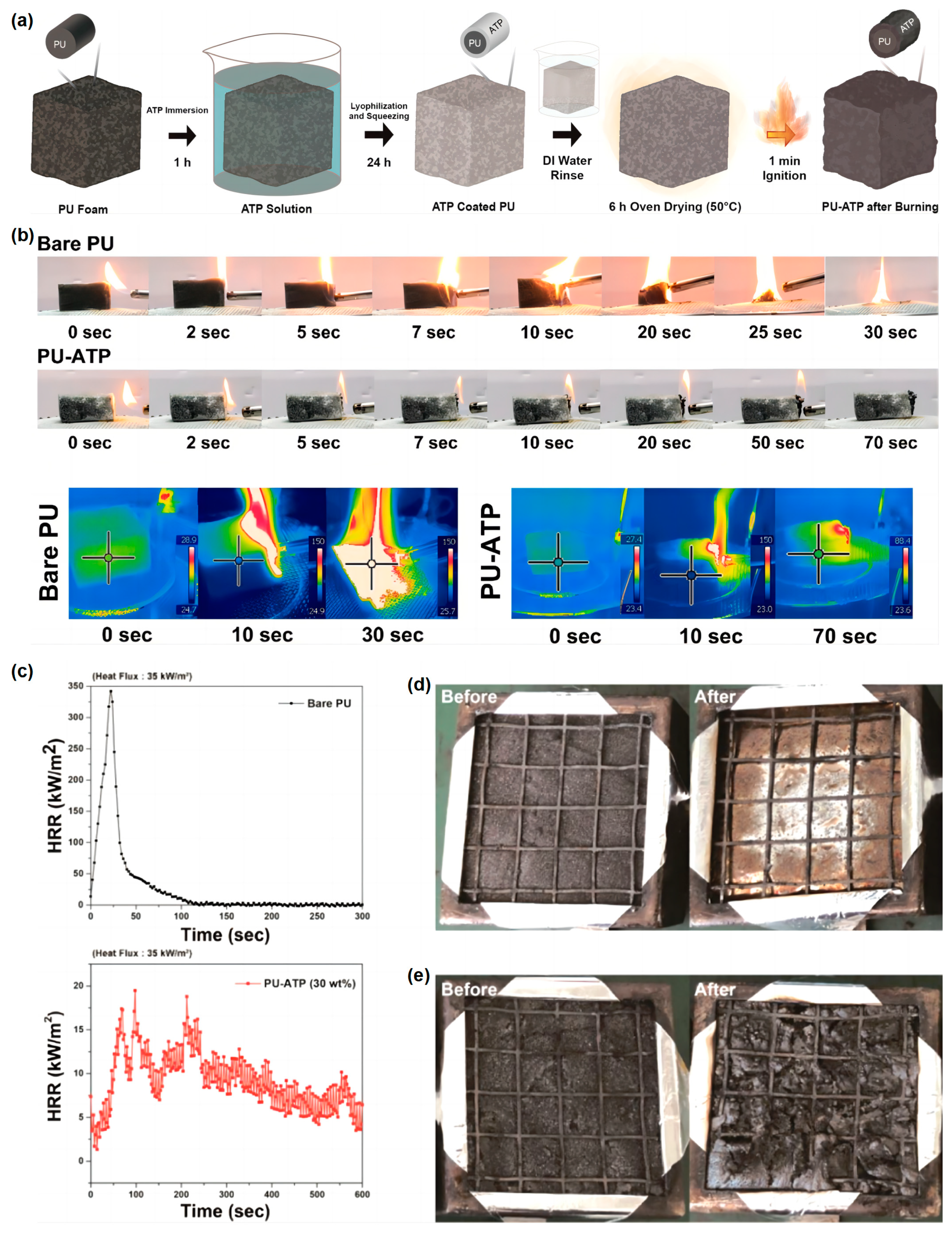 Materials 16 02728 g012