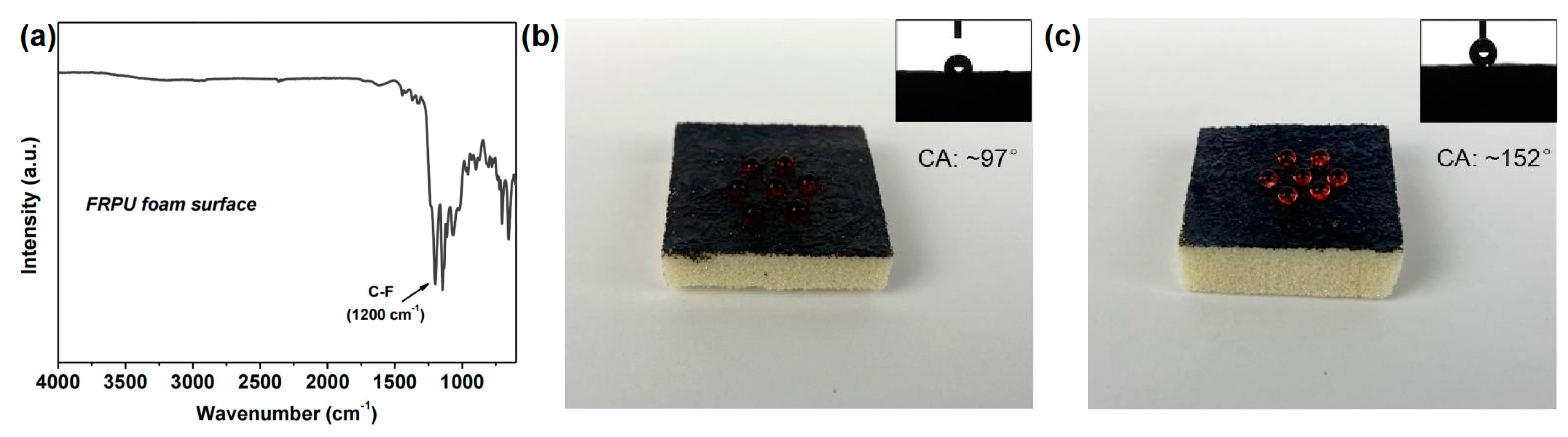 Materials 16 02728 g015