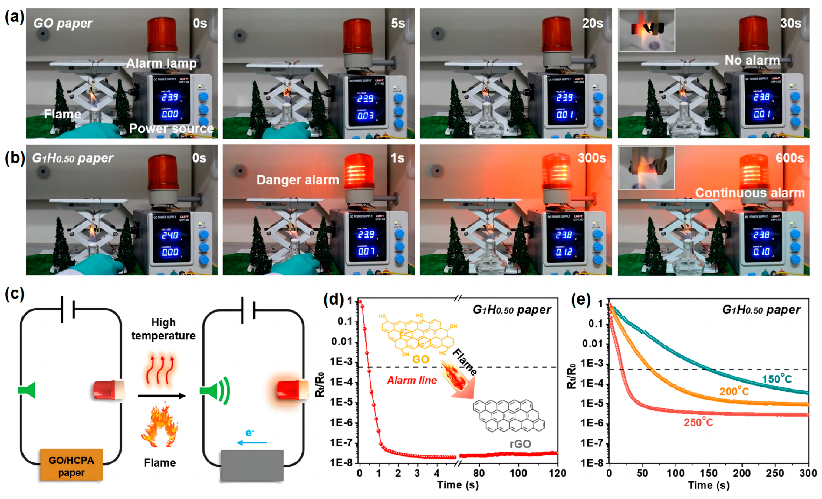Materials 16 02728 g017