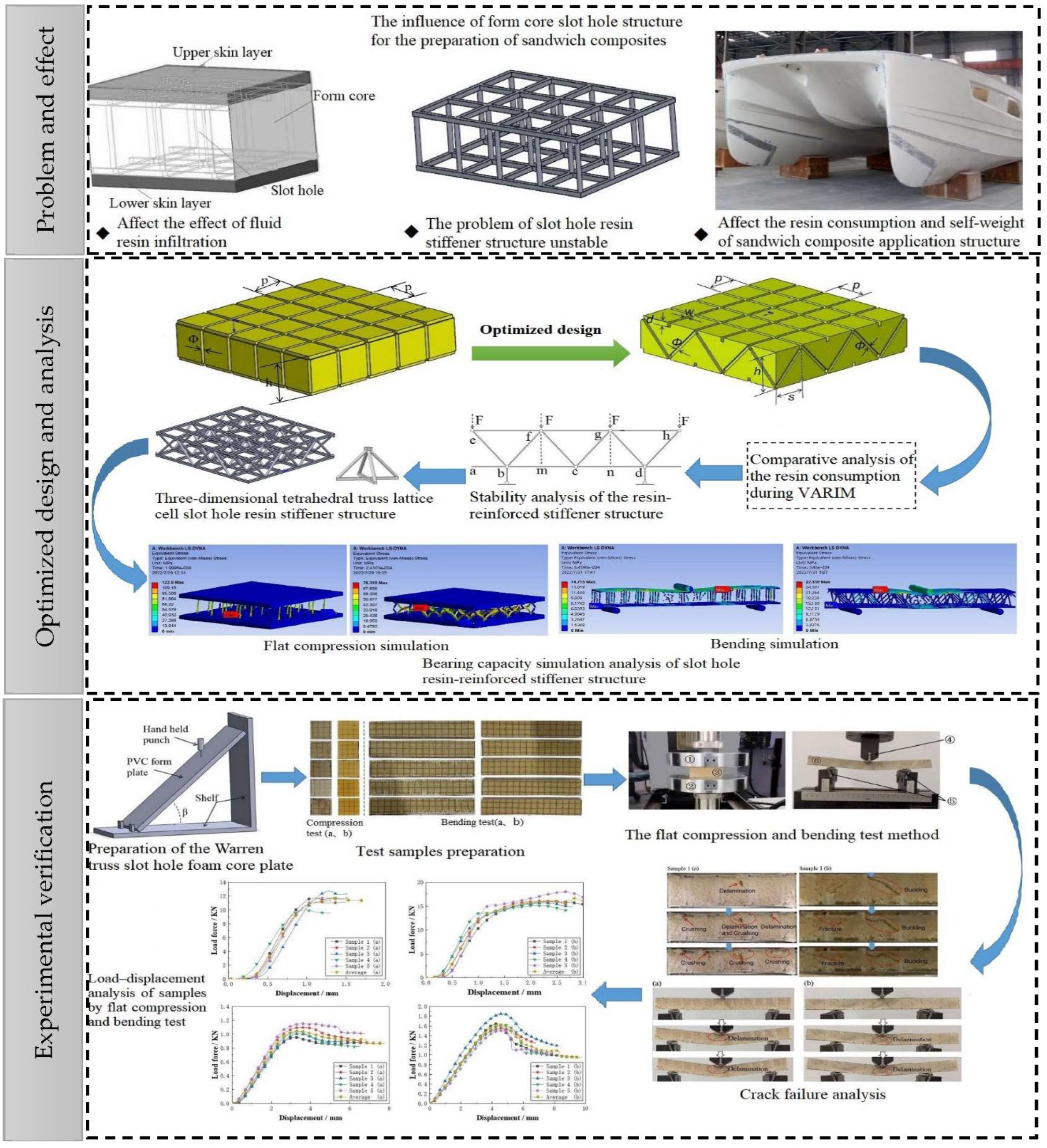 Materials 16 02729 g001