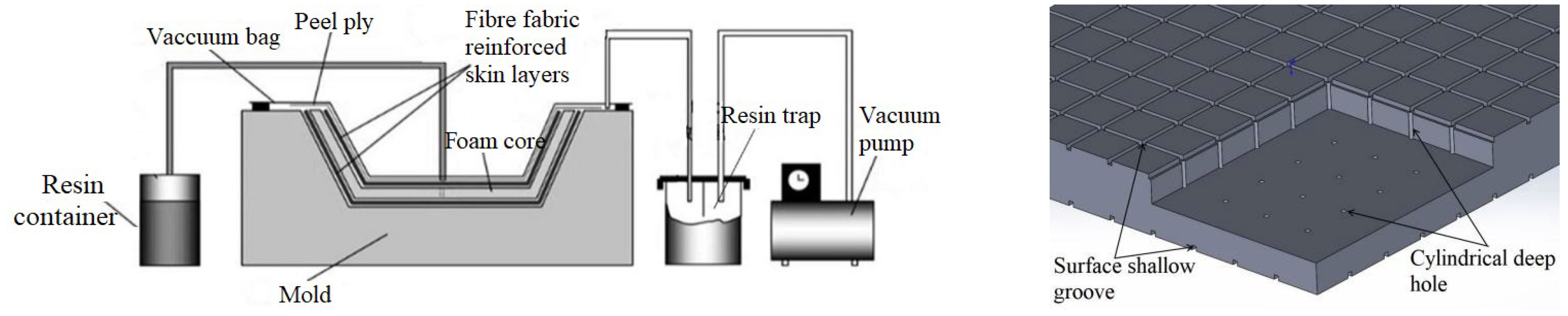 Materials 16 02729 g002