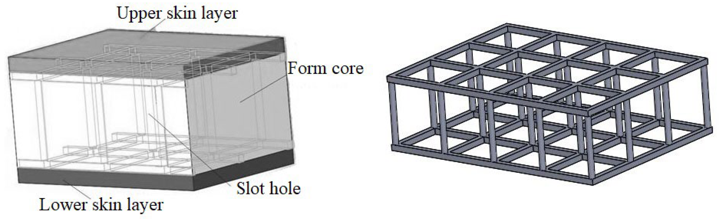 Materials 16 02729 g003