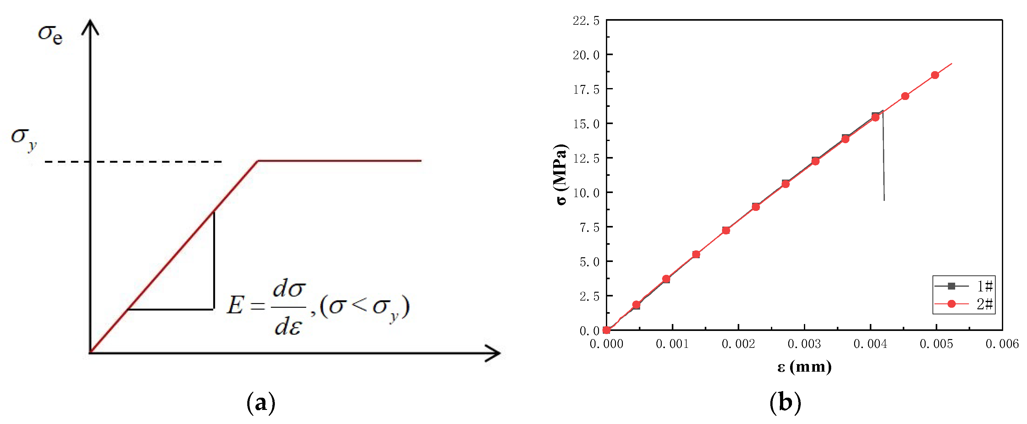Materials 16 02729 g011