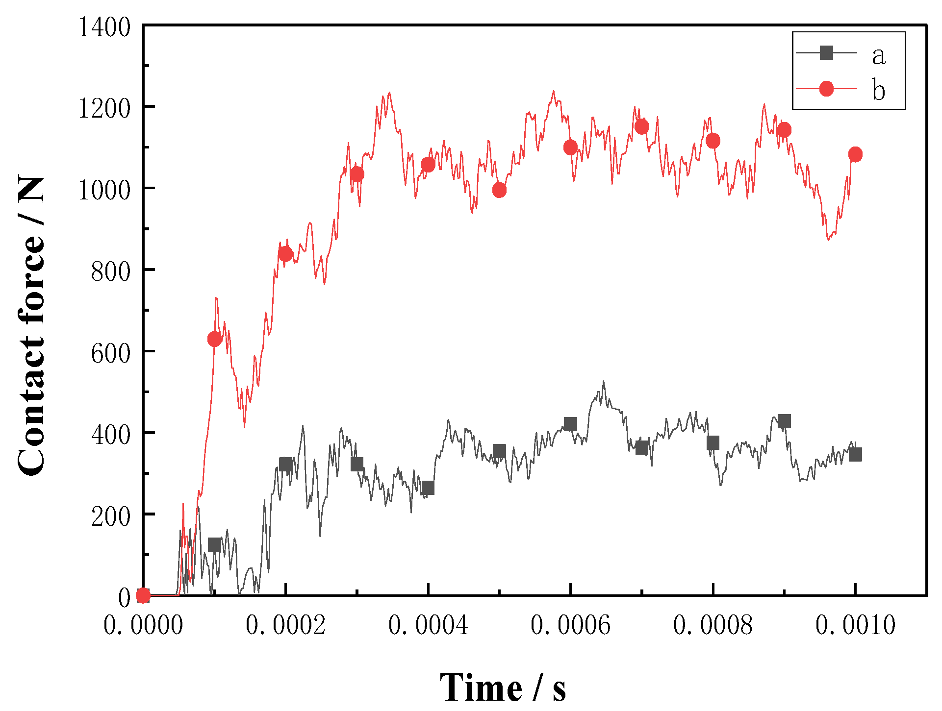 Materials 16 02729 g017