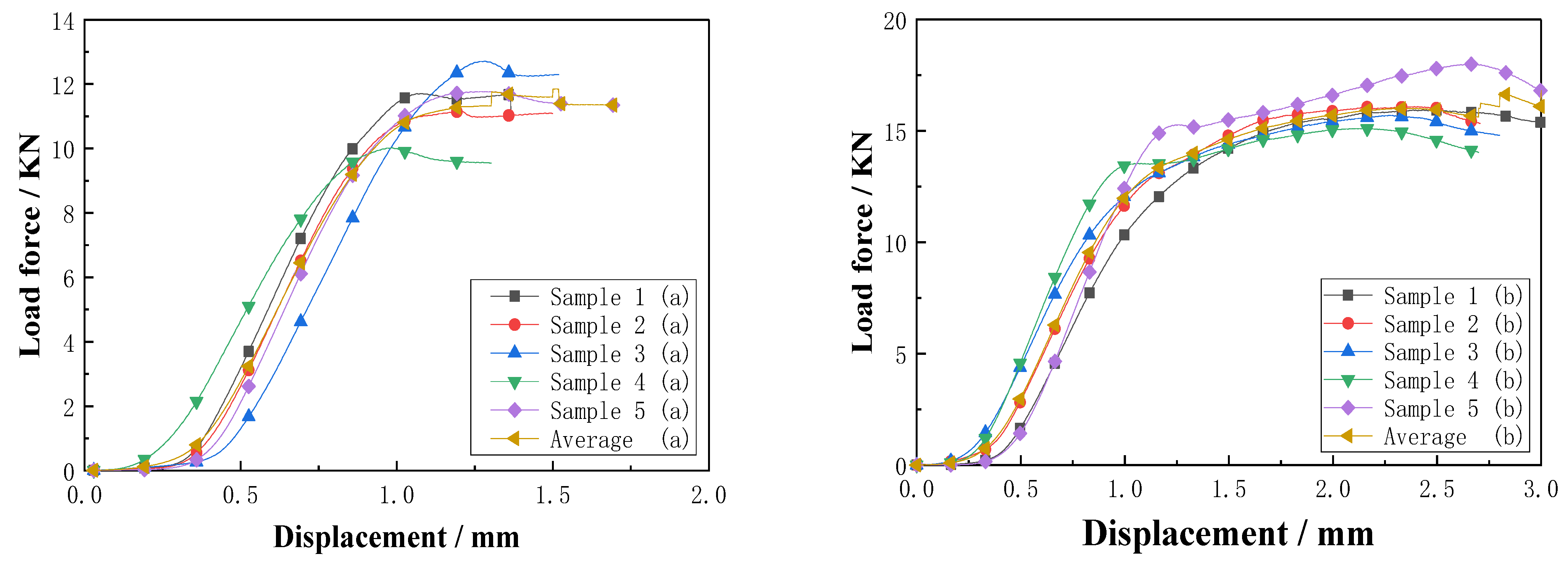 Materials 16 02729 g023