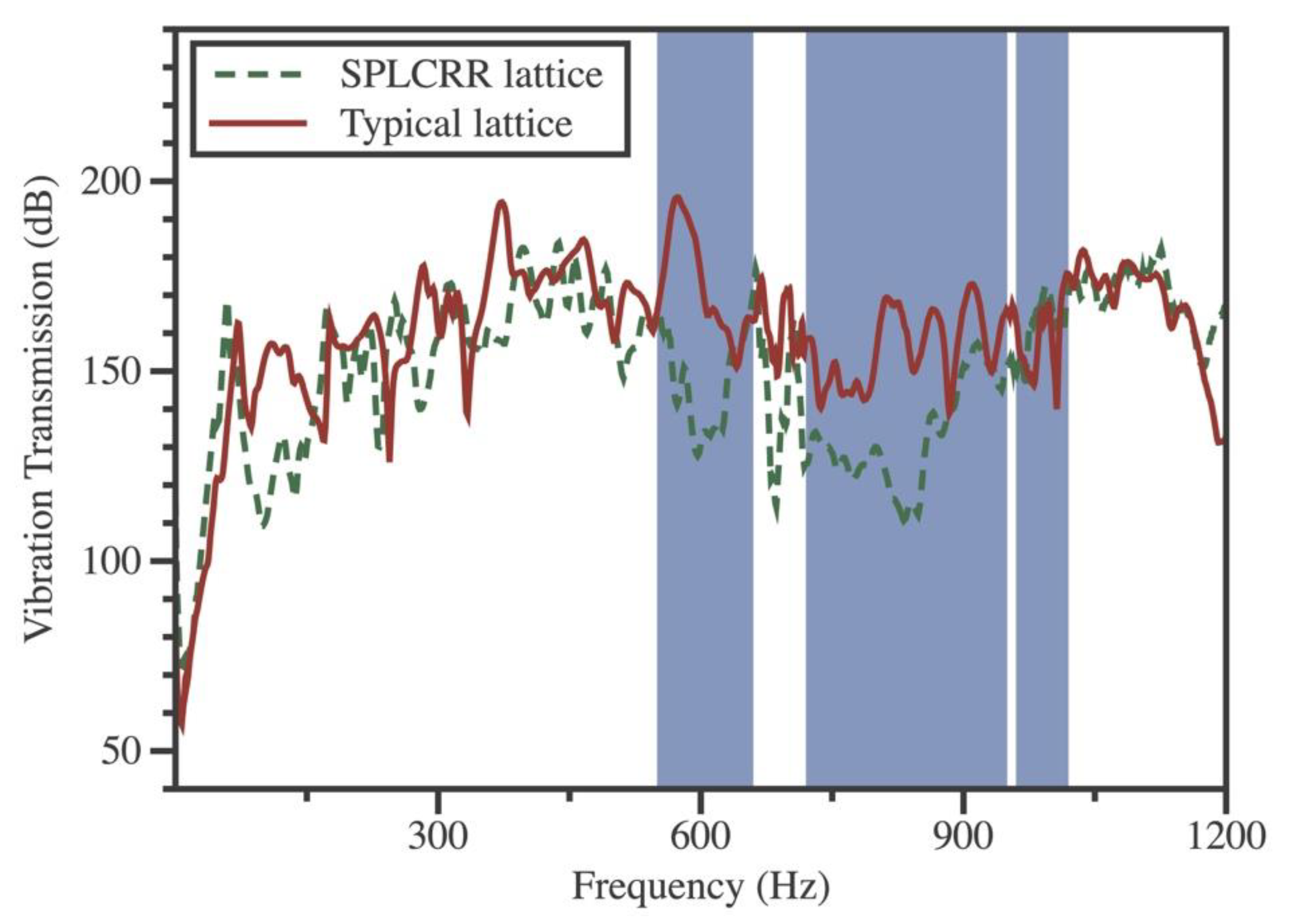 Materials 16 02730 g006
