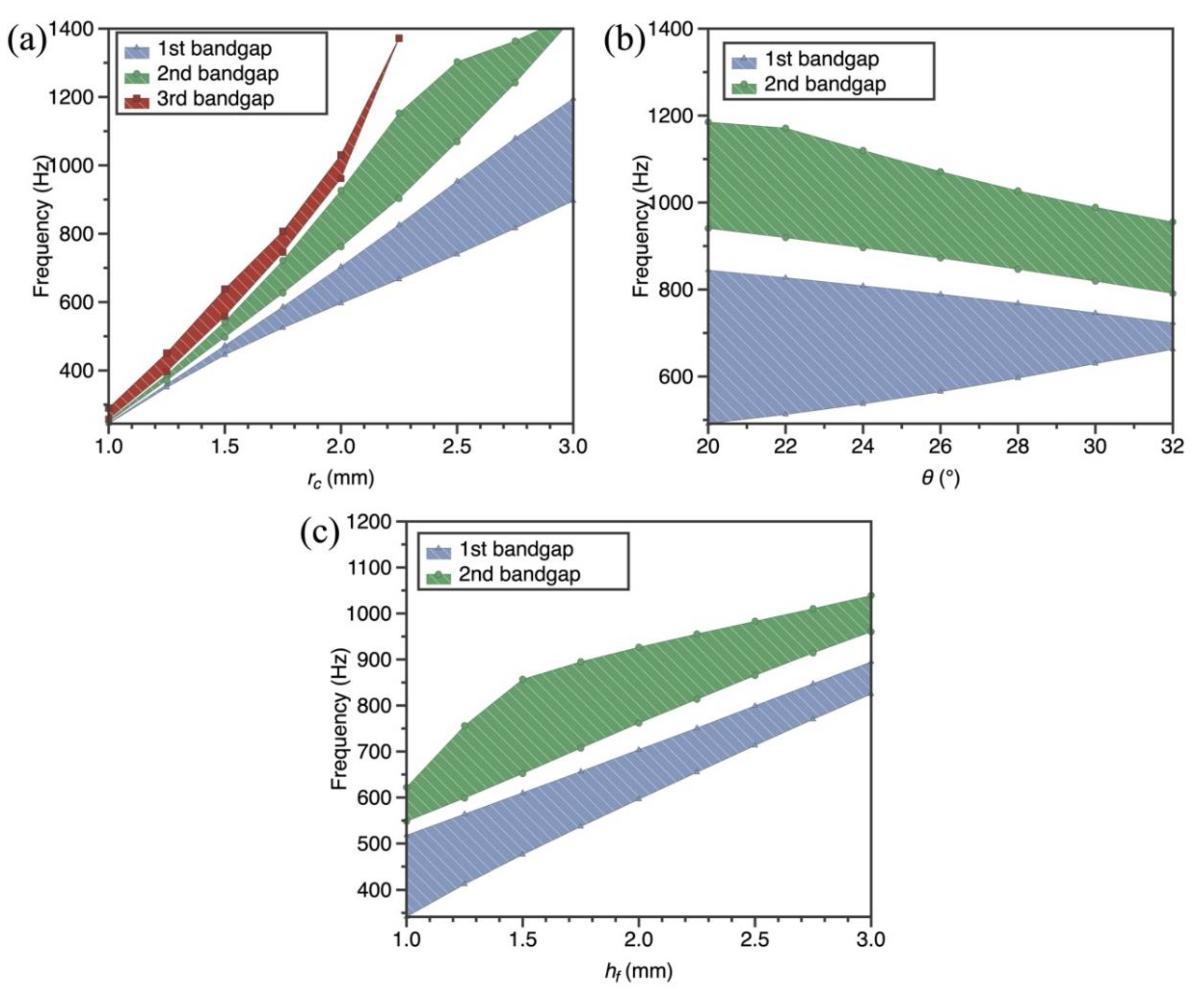 Materials 16 02730 g007