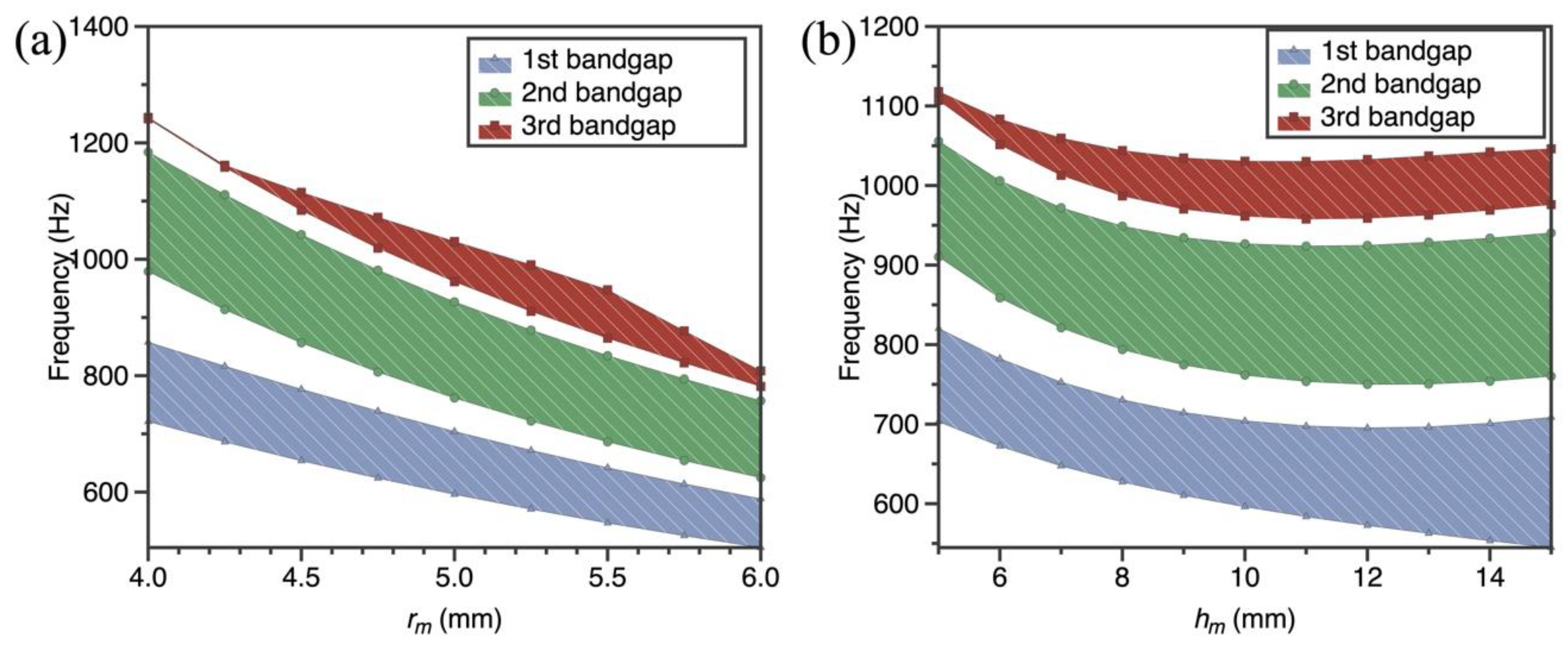 Materials 16 02730 g008