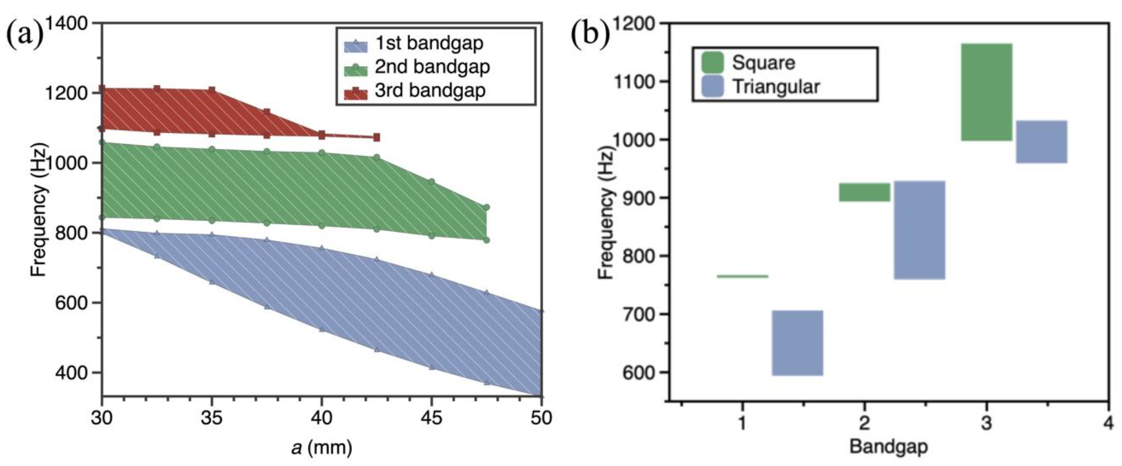 Materials 16 02730 g011