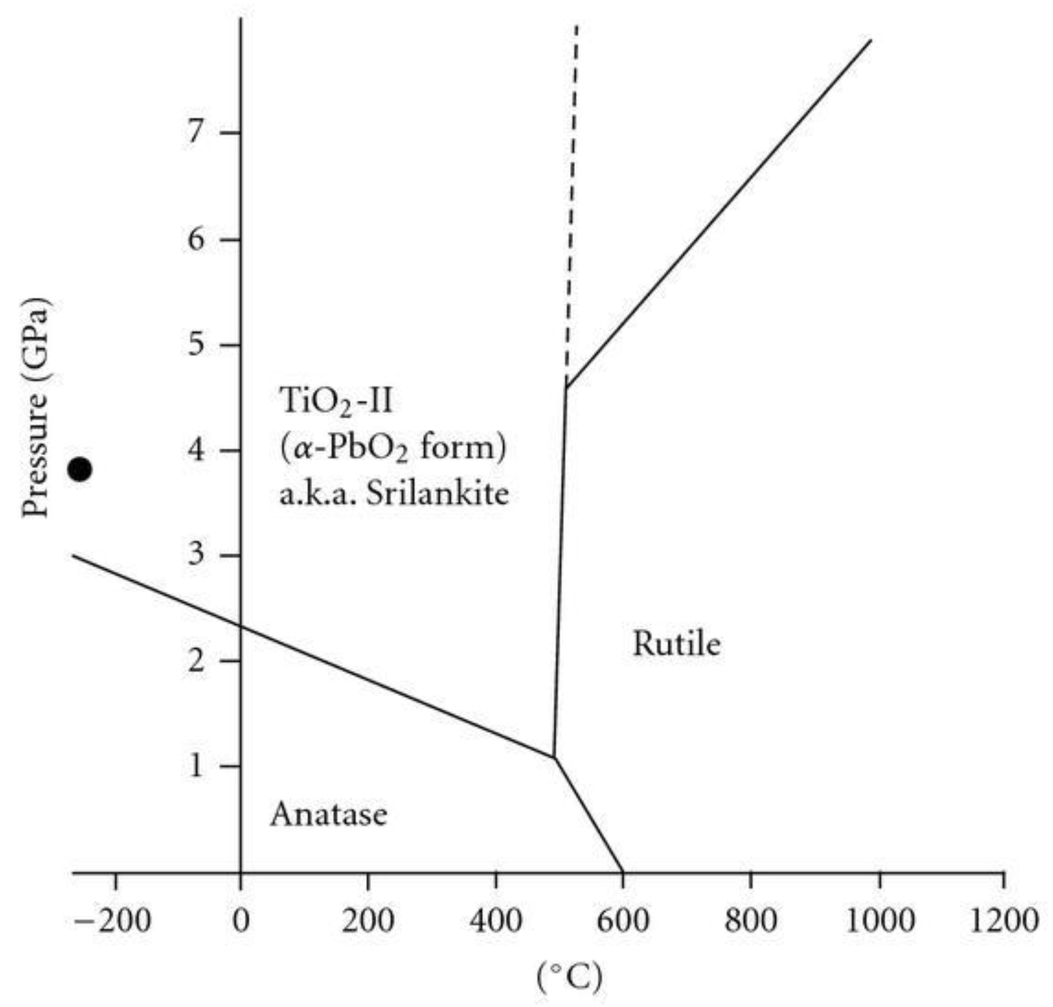 Materials 16 02731 g002 Materials 16 02731 g002