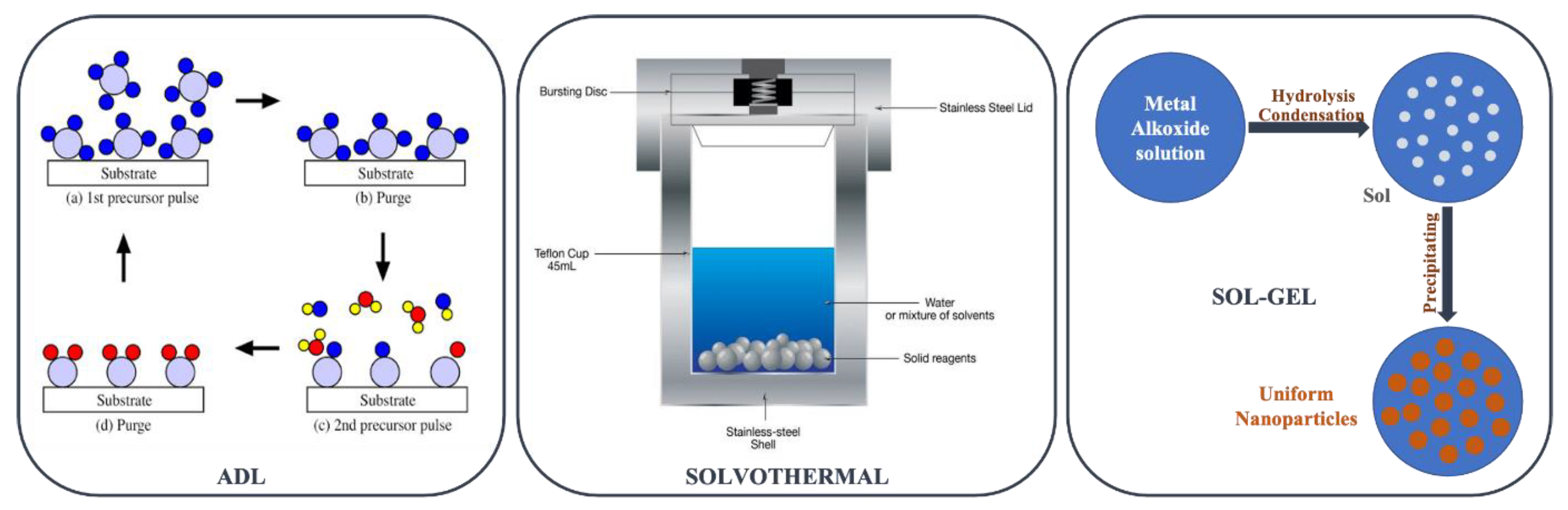 Materials 16 02731 g004 Materials 16 02731 g004