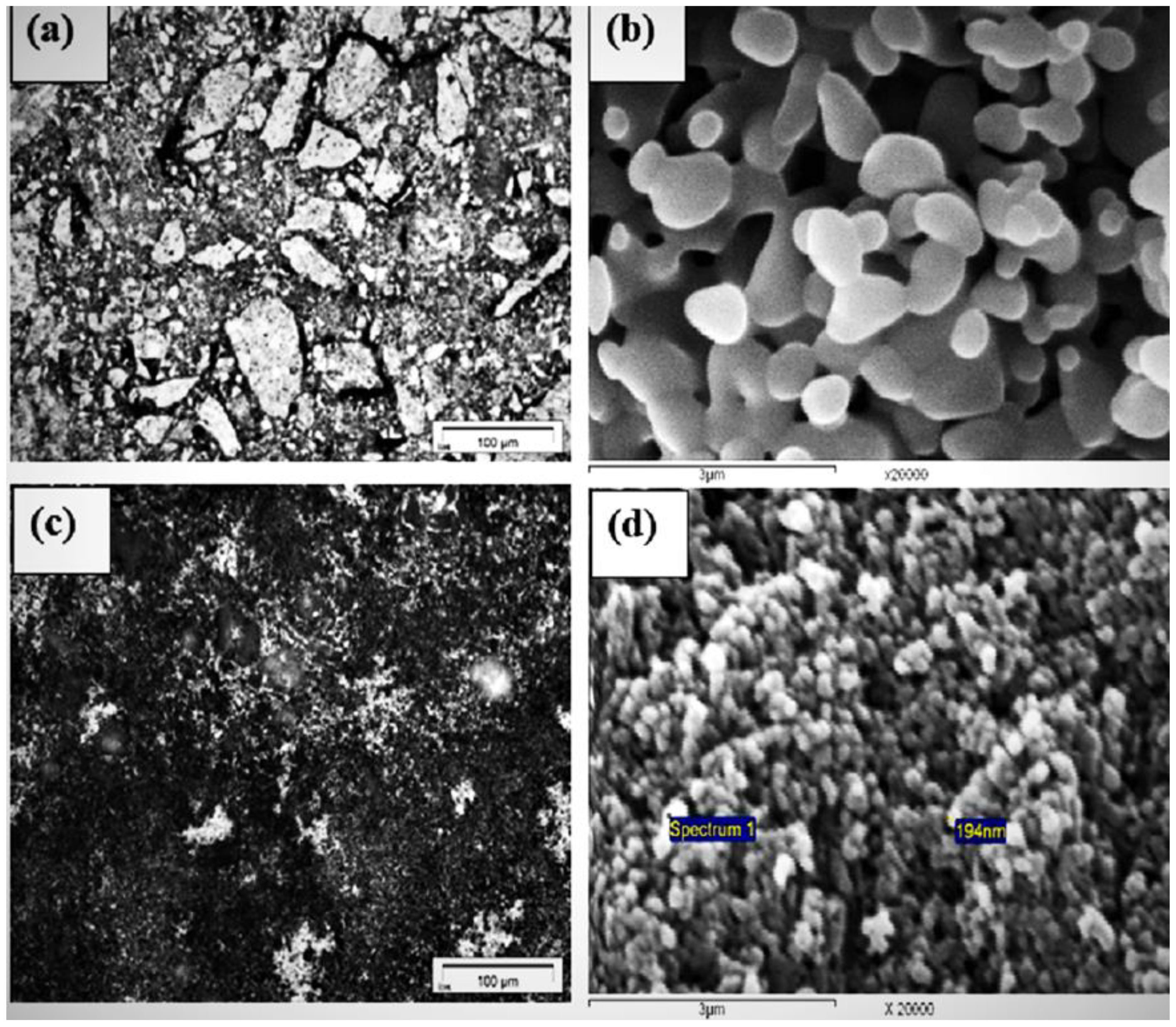 Materials 16 02736 g002 Materials 16 02736 g002